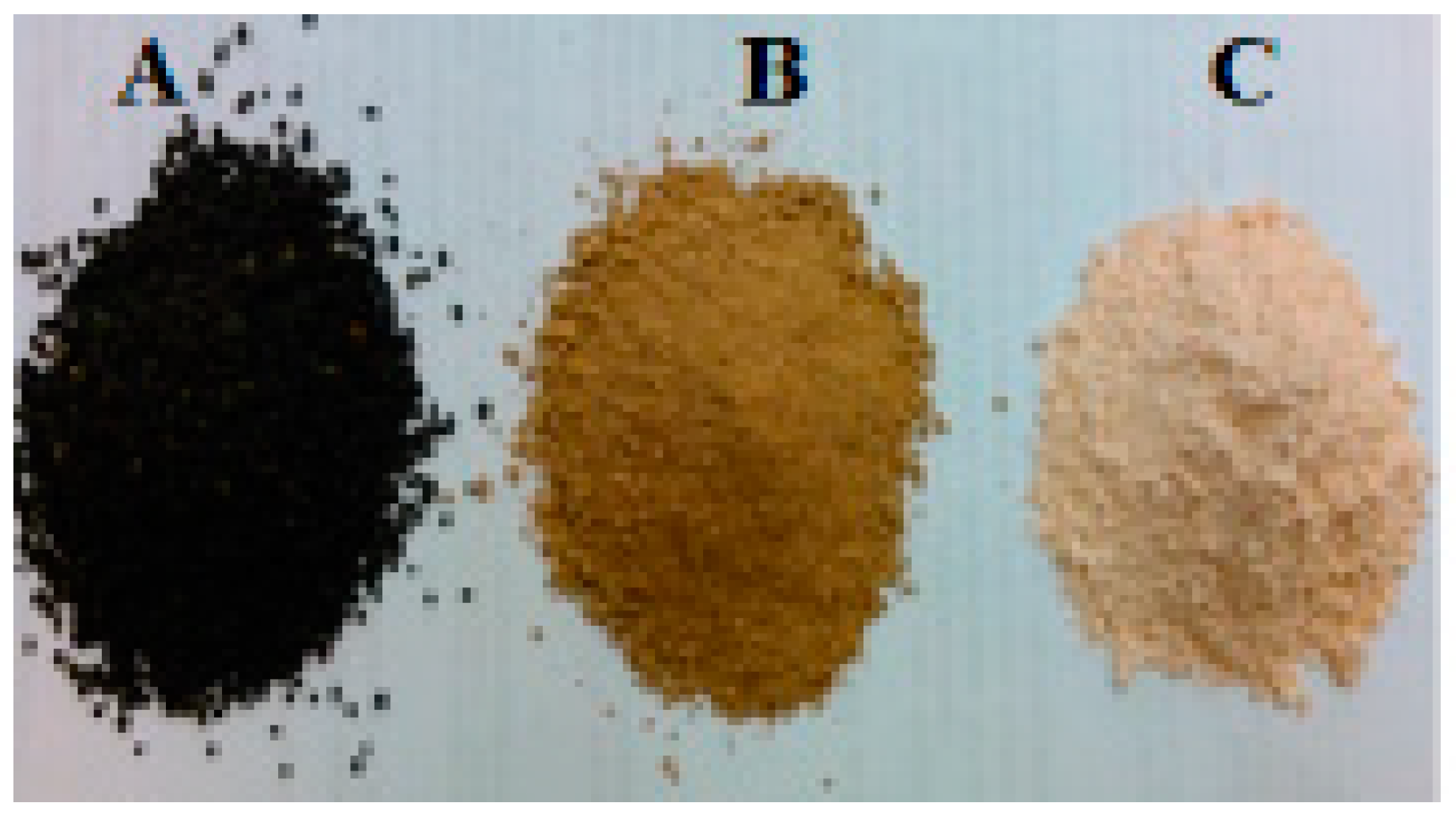 Sustainability 10 01374 g002 Sustainability 10 01374 g002