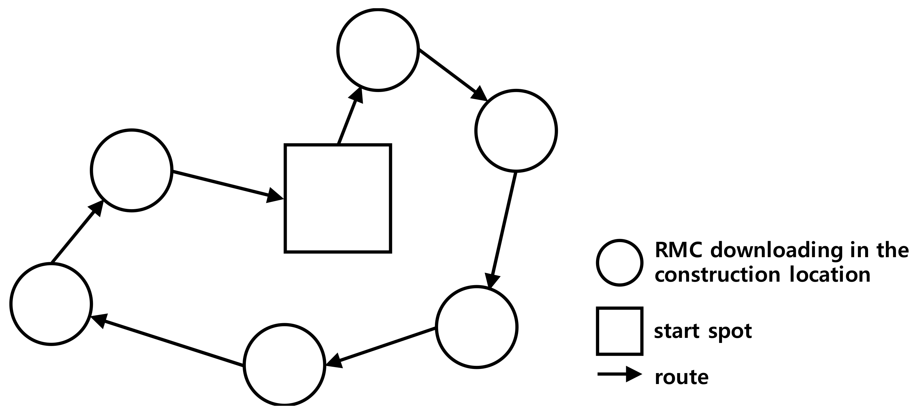 Sustainability 10 01381 g002