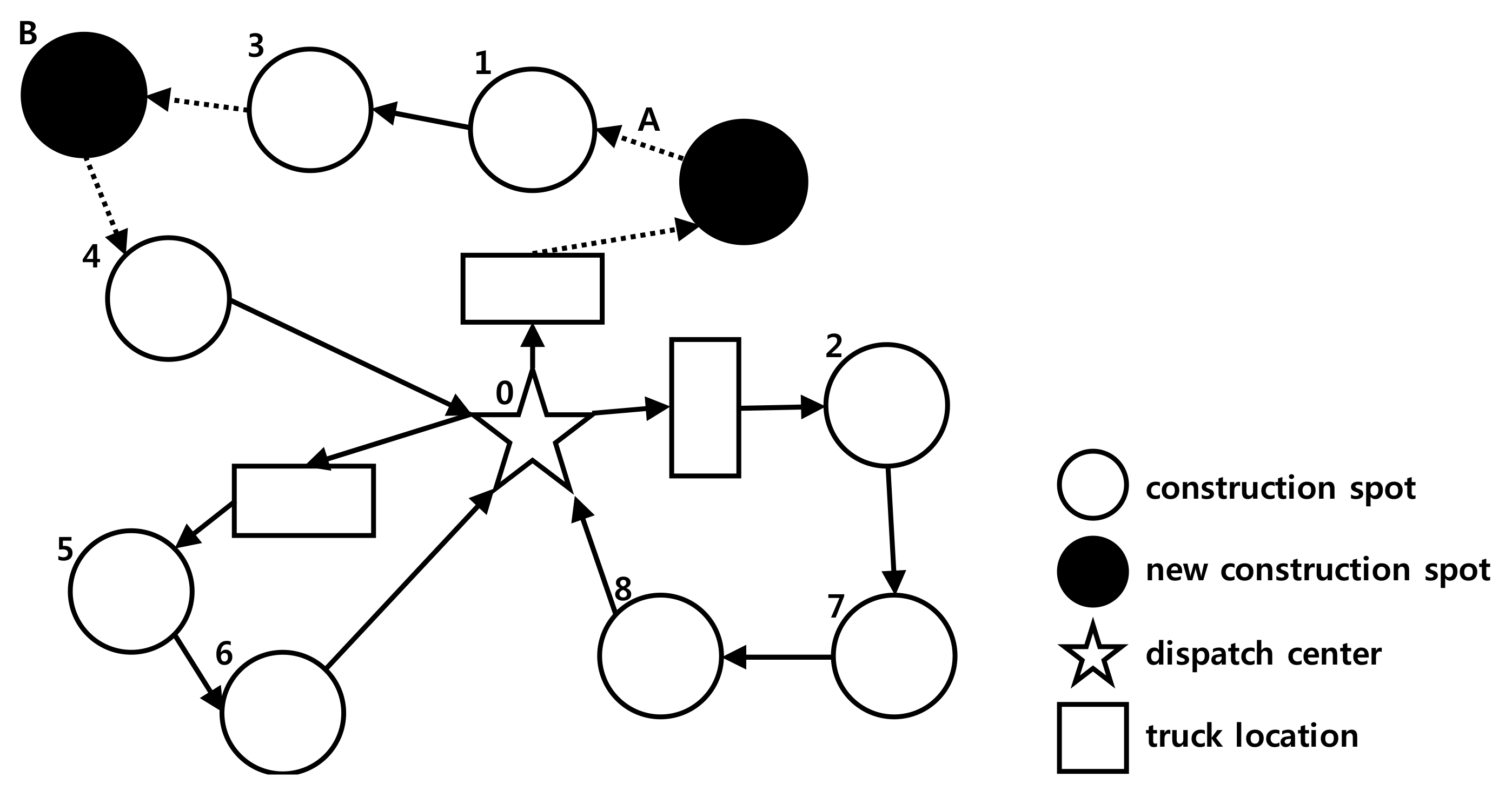 Sustainability 10 01381 g005