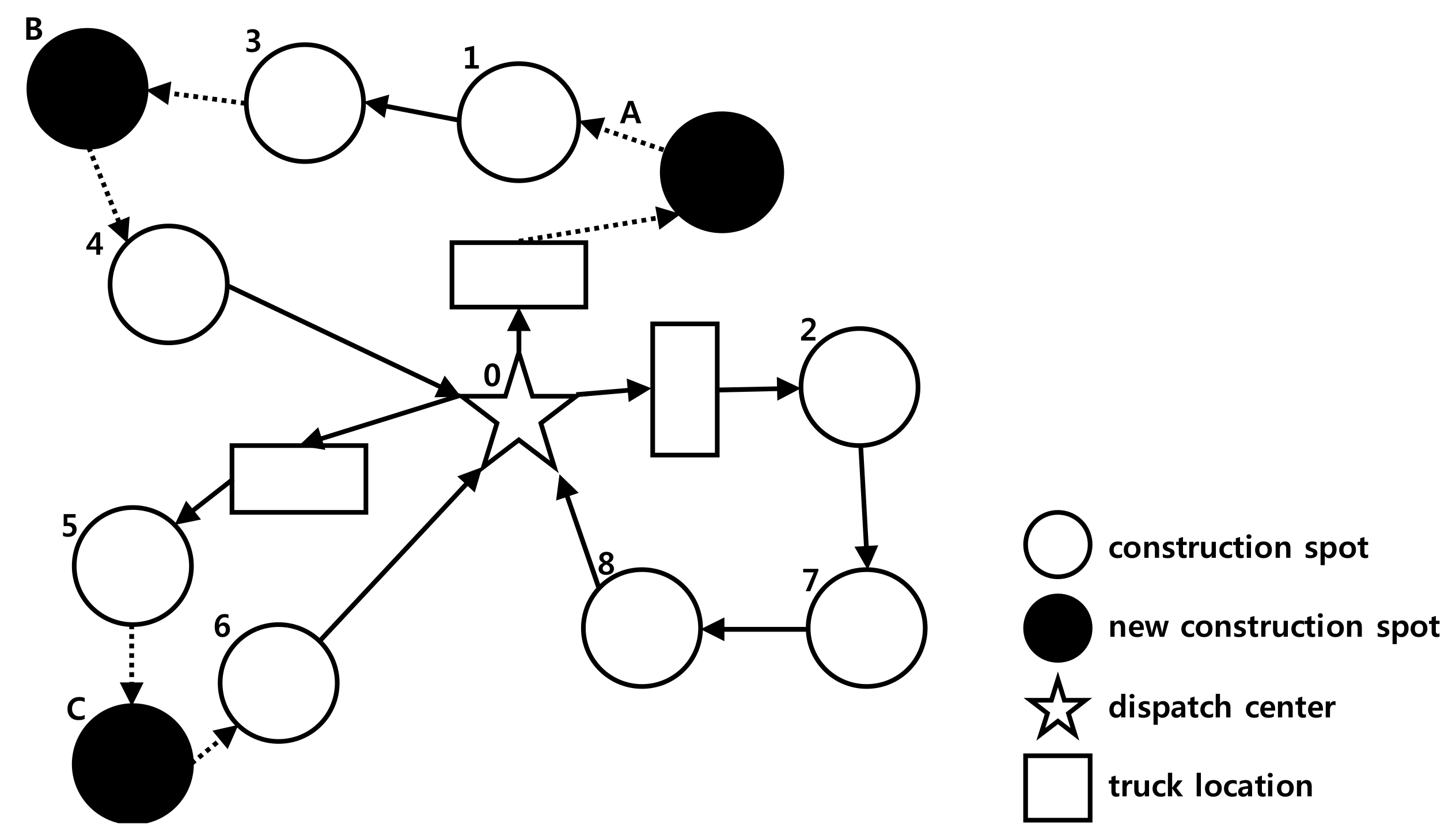 Sustainability 10 01381 g006
