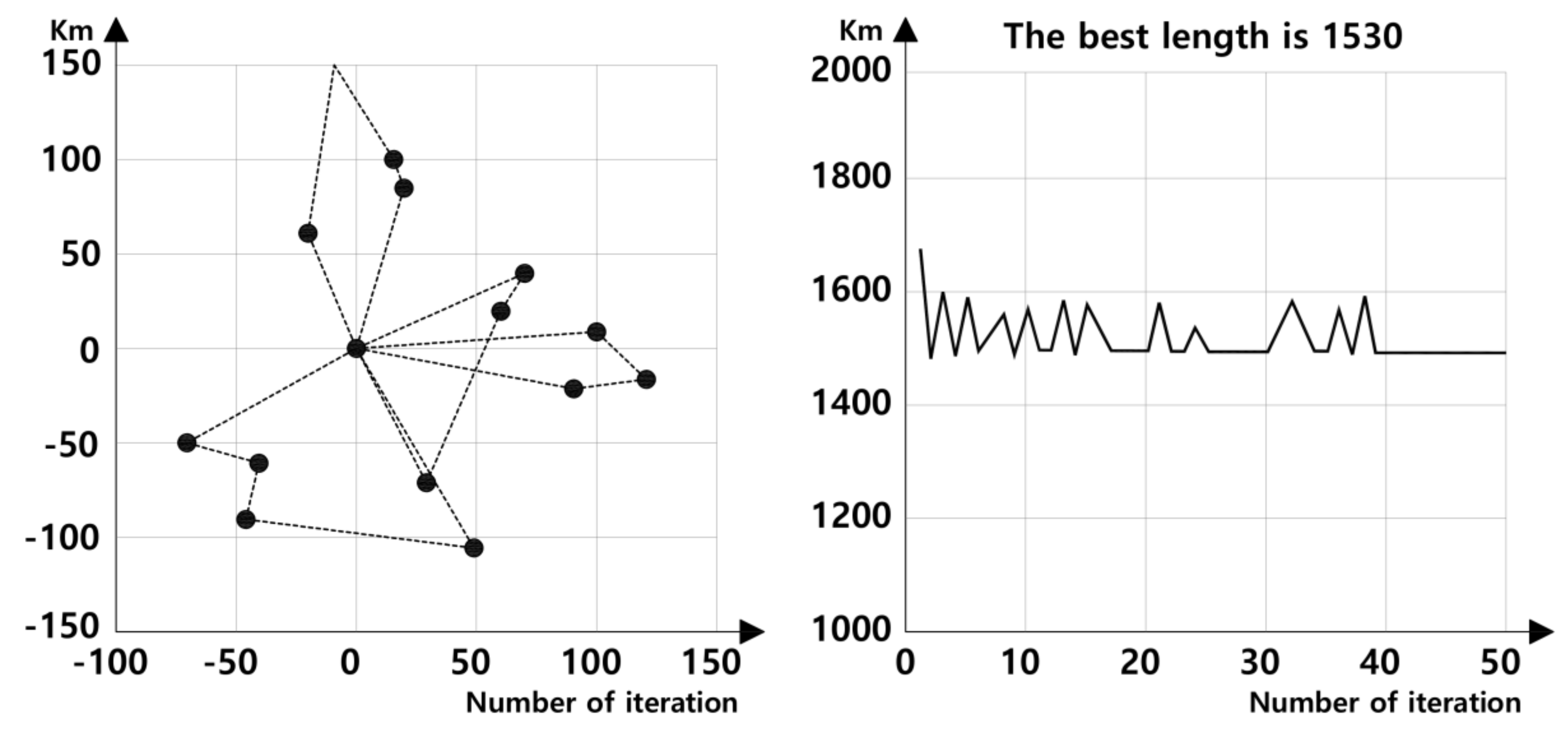 Sustainability 10 01381 g008