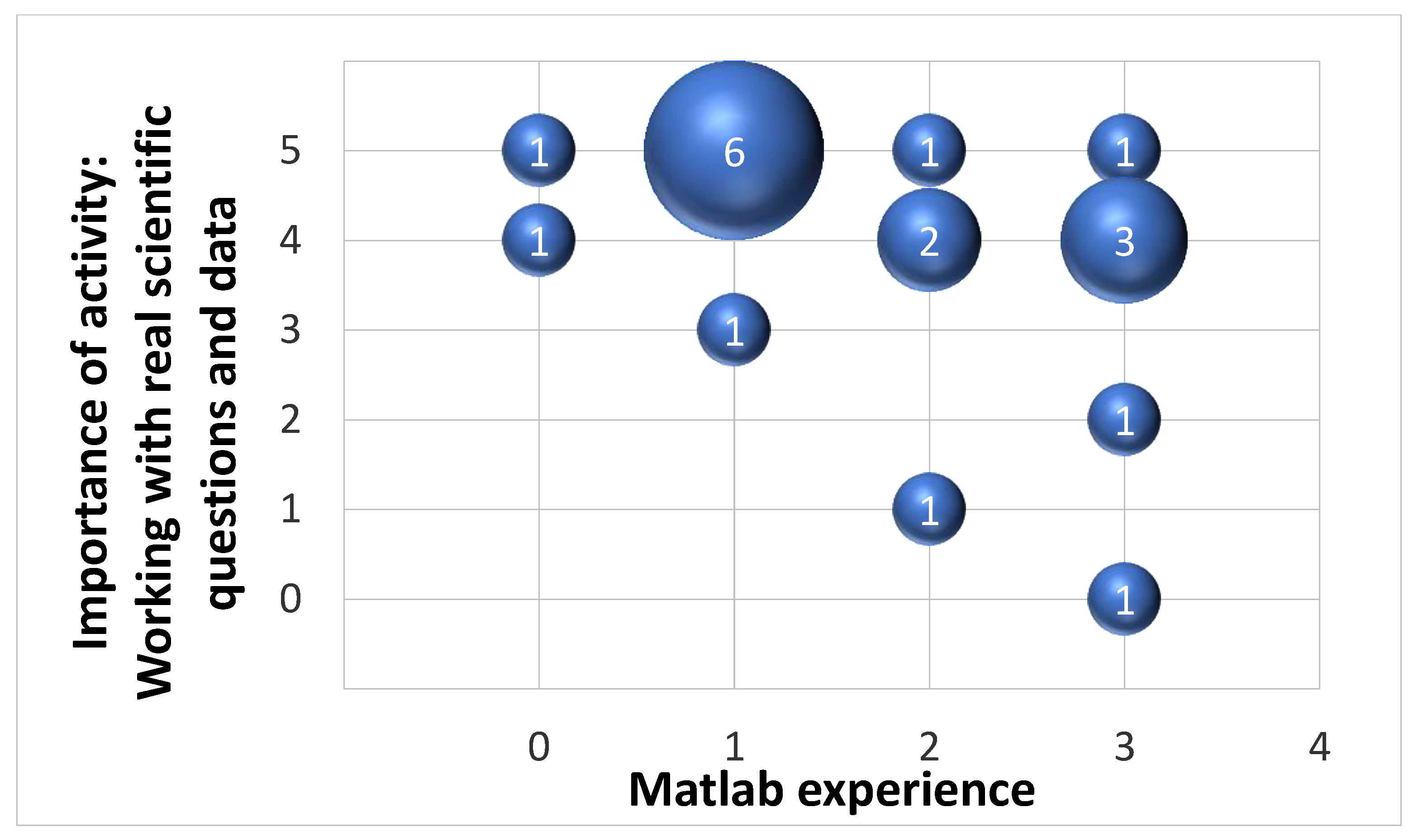 Sustainability 10 01385 g004 Sustainability 10 01385 g004