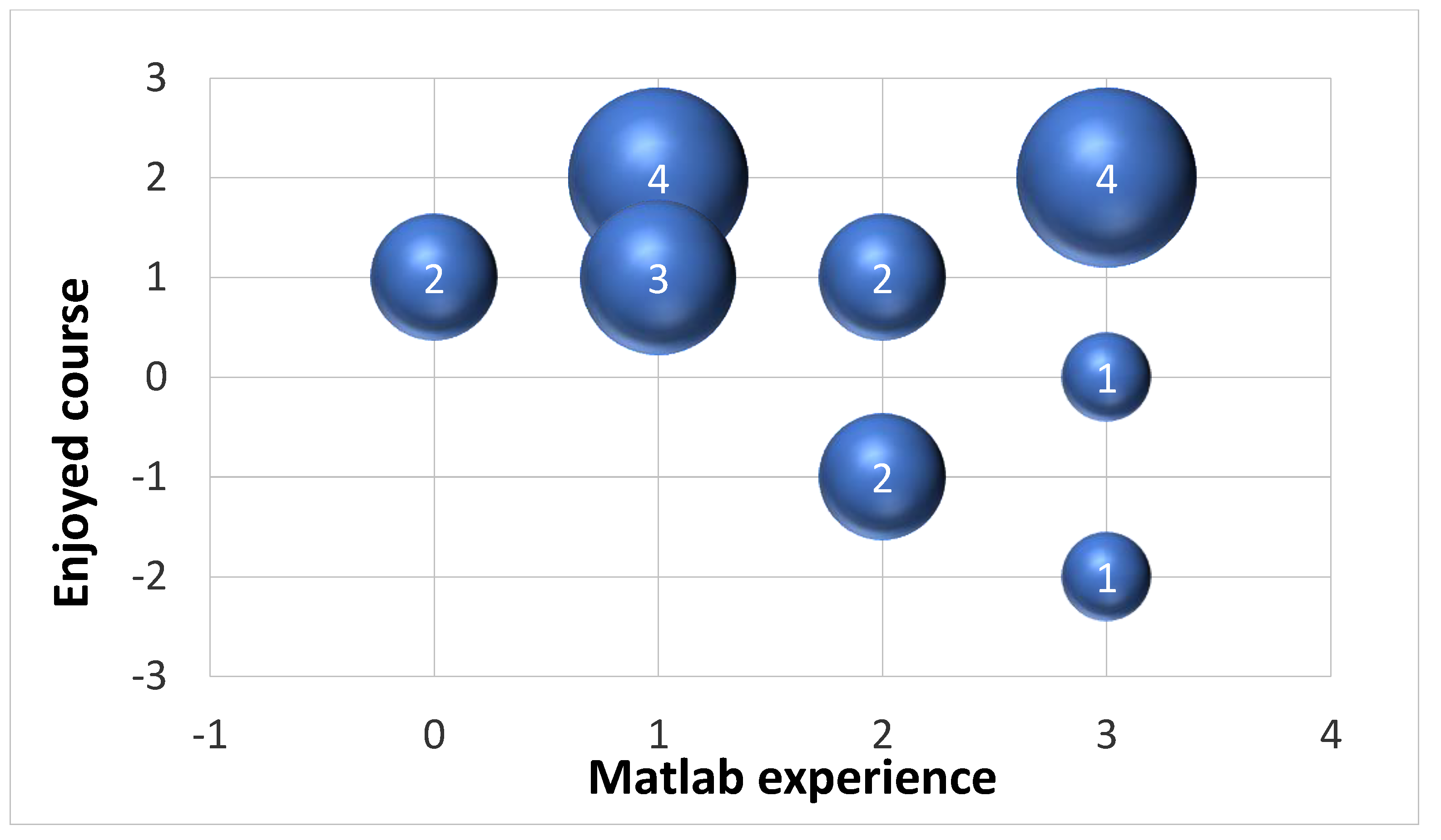 Sustainability 10 01385 g006 Sustainability 10 01385 g006