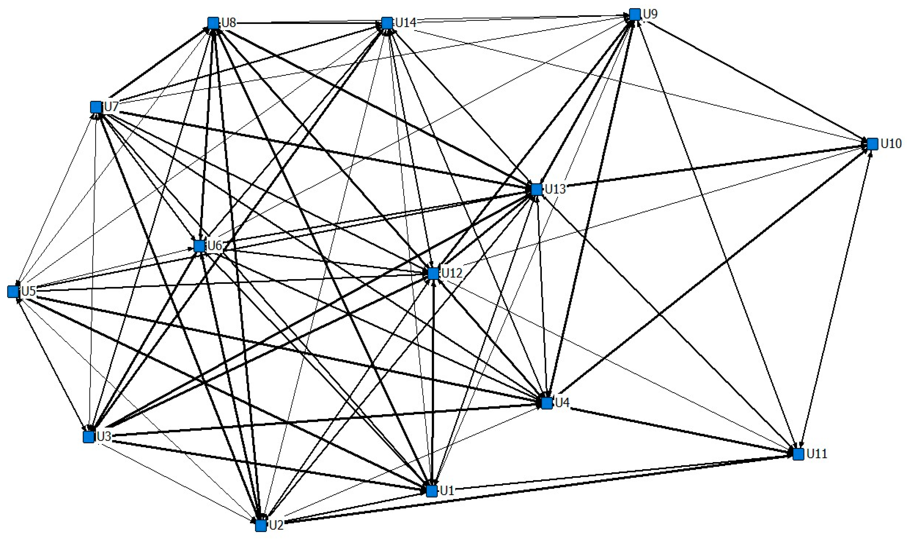 Sustainability 10 01389 g003 Sustainability 10 01389 g003