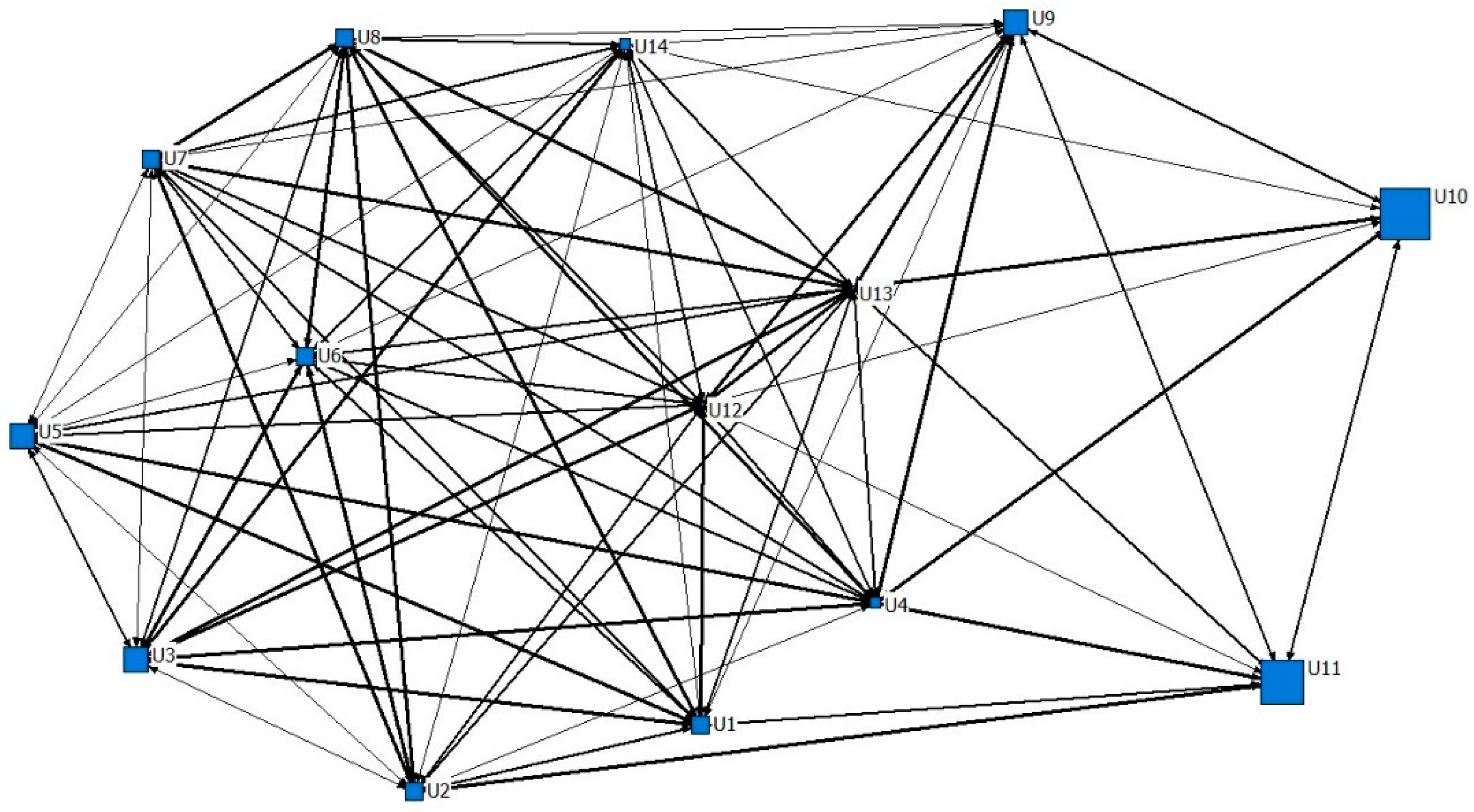 Sustainability 10 01389 g005 Sustainability 10 01389 g005
