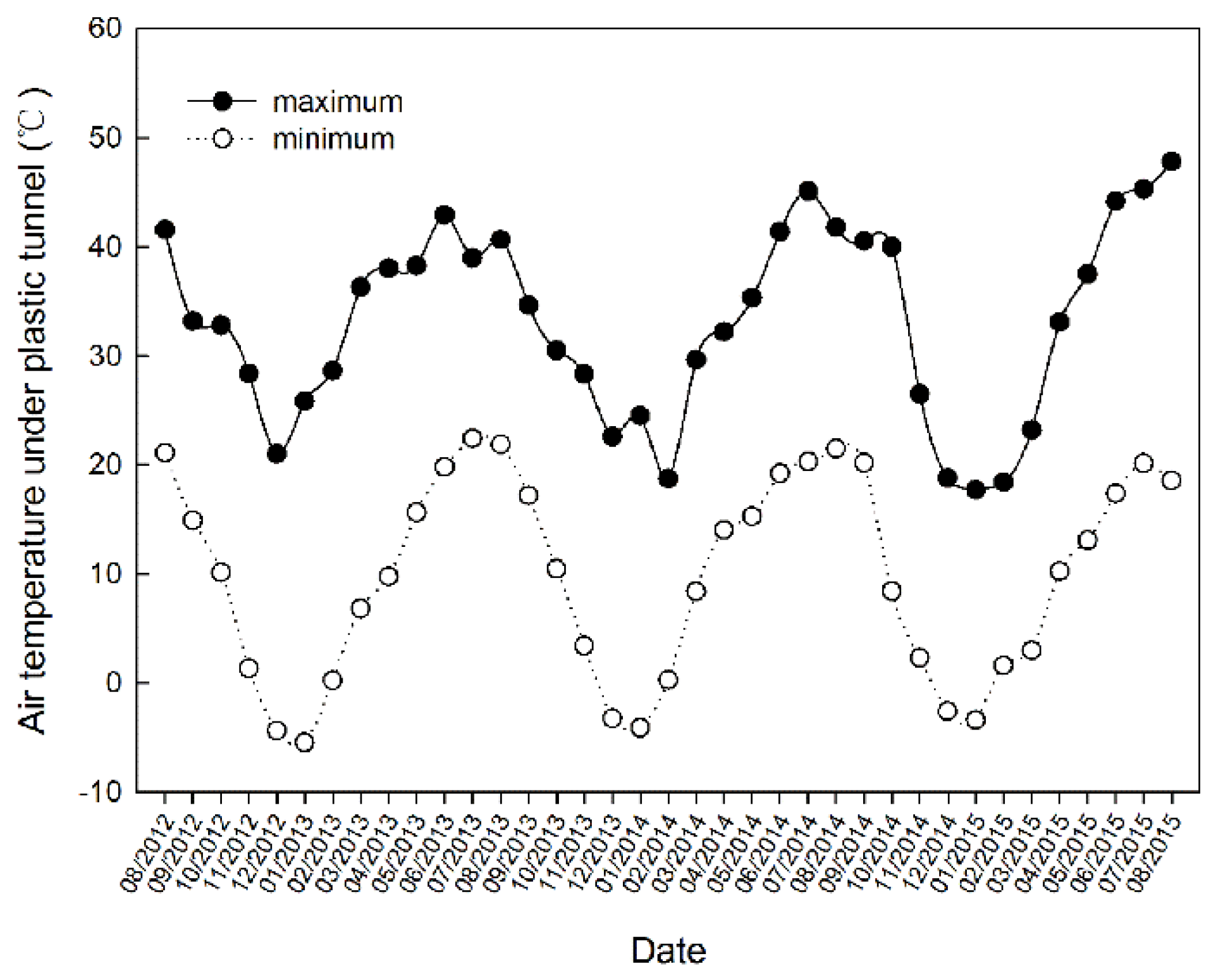 Sustainability 10 01391 g001 Sustainability 10 01391 g001