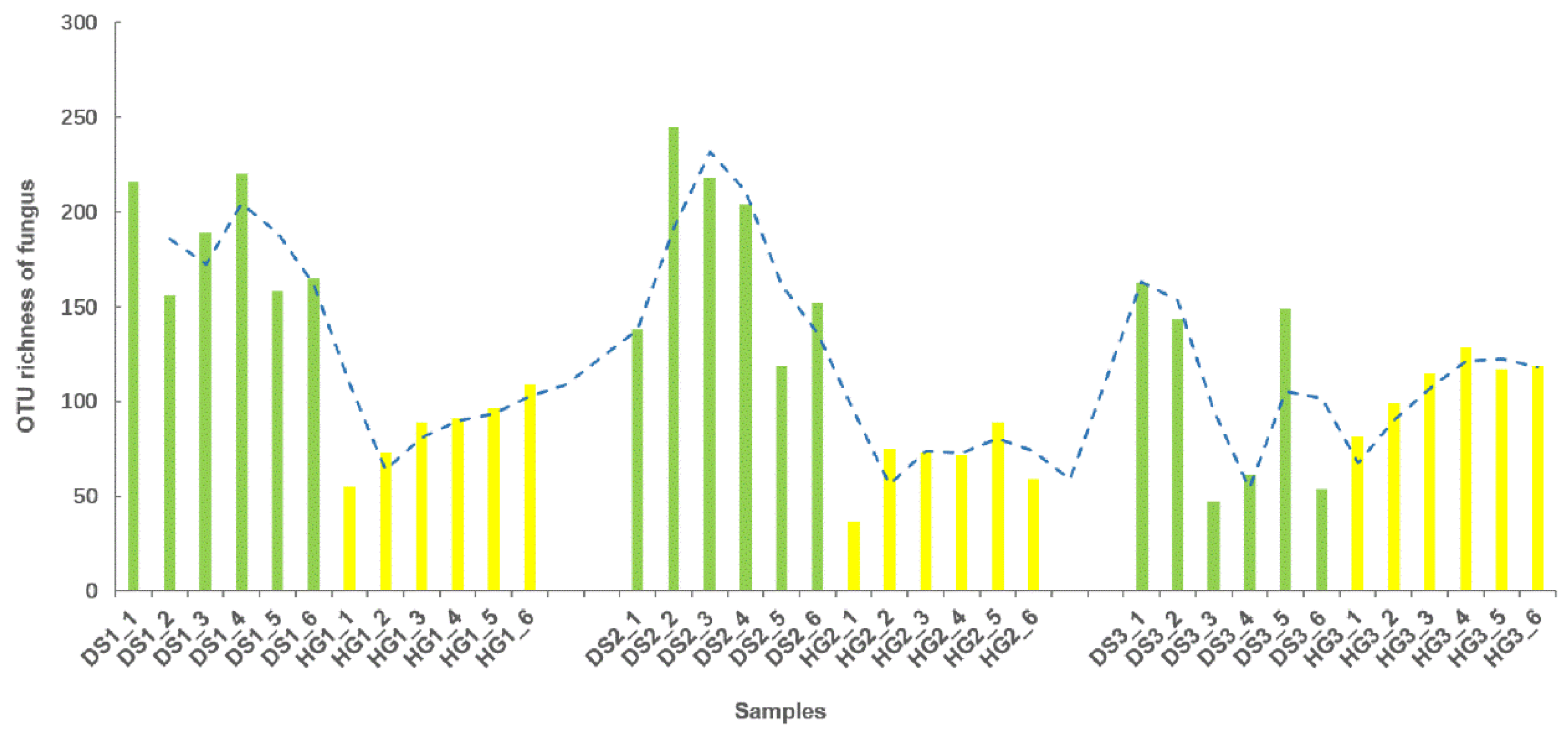 Sustainability 10 01391 g002 Sustainability 10 01391 g002
