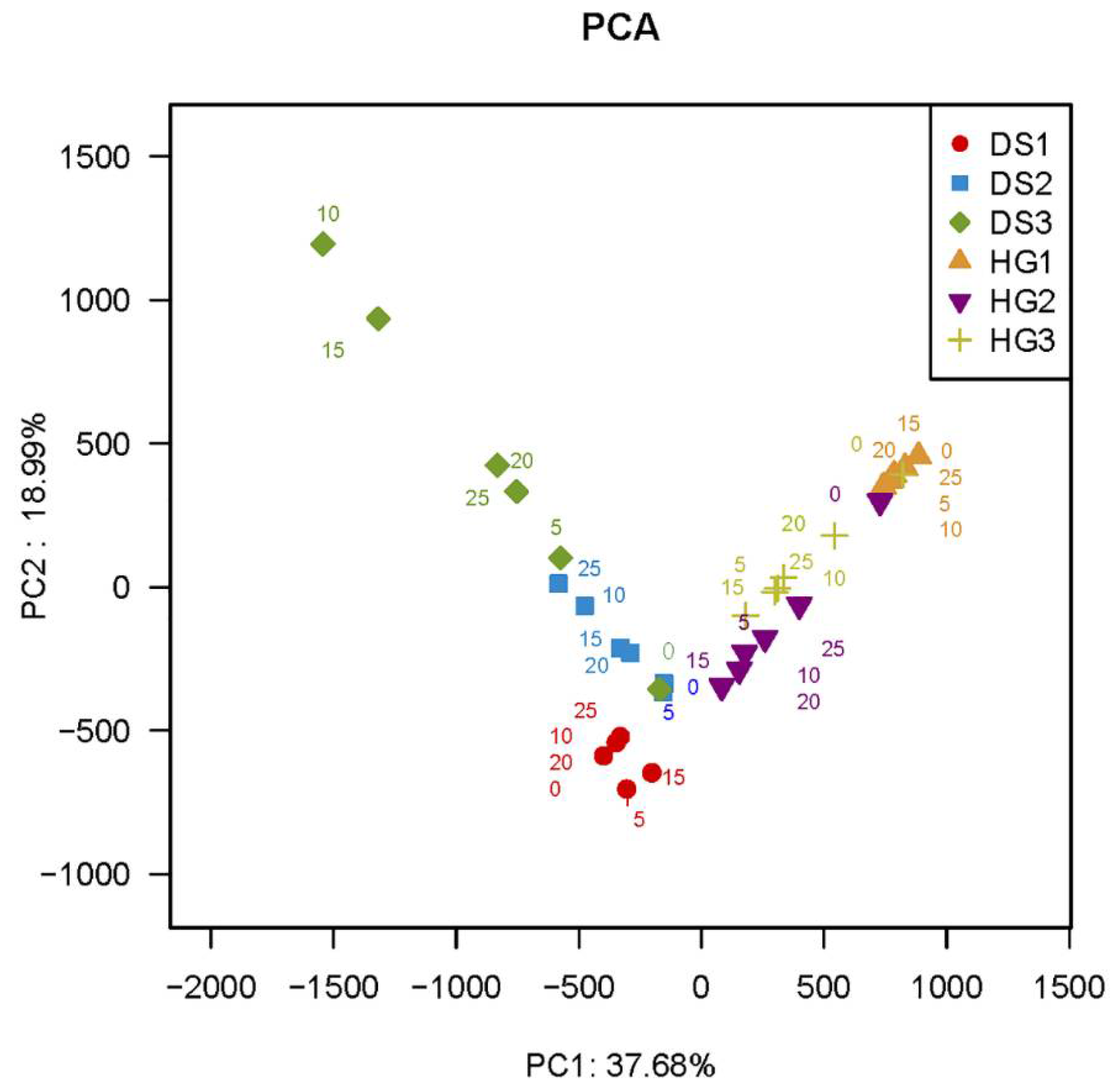 Sustainability 10 01391 g003 Sustainability 10 01391 g003