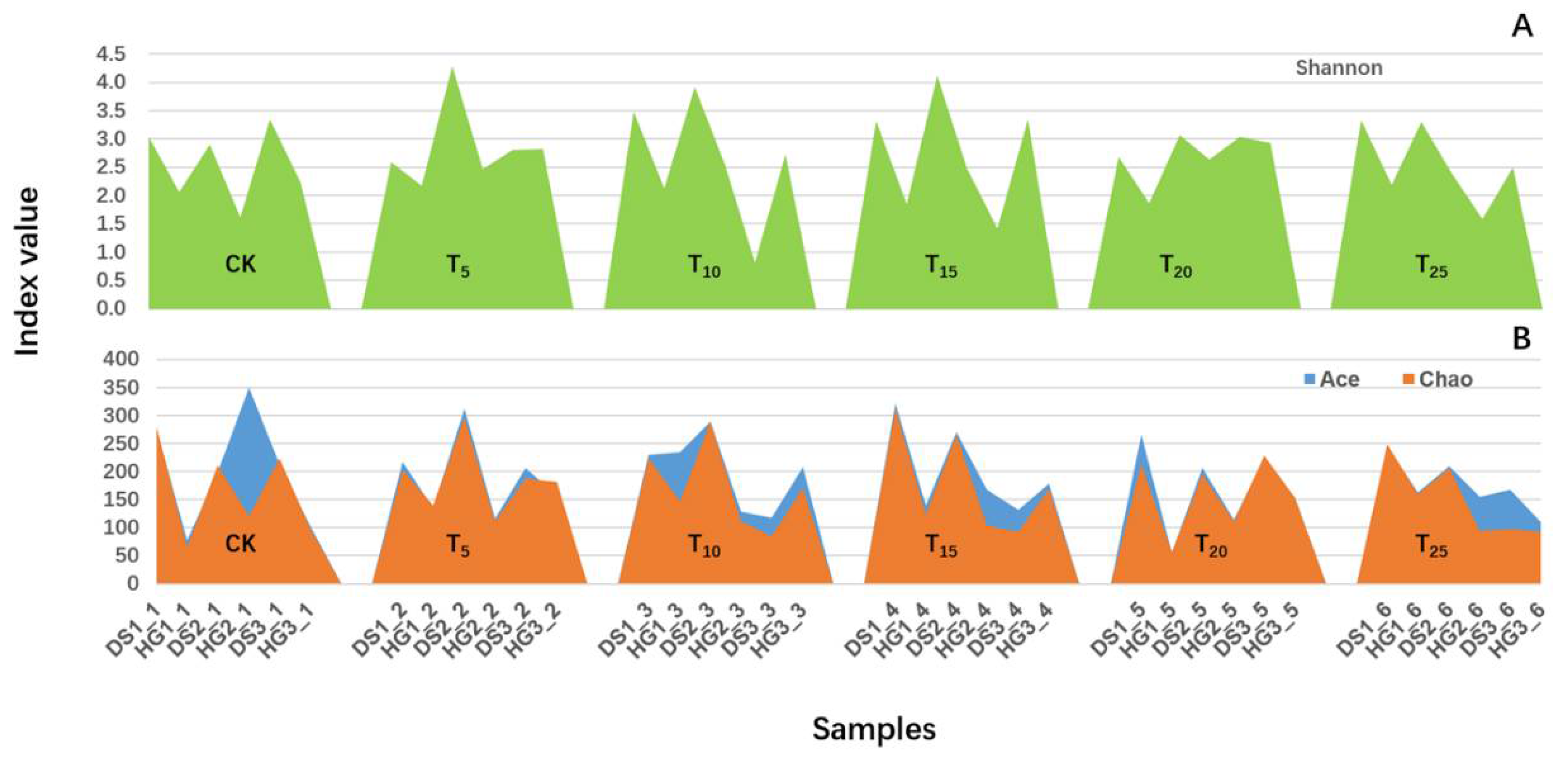 Sustainability 10 01391 g004 Sustainability 10 01391 g004