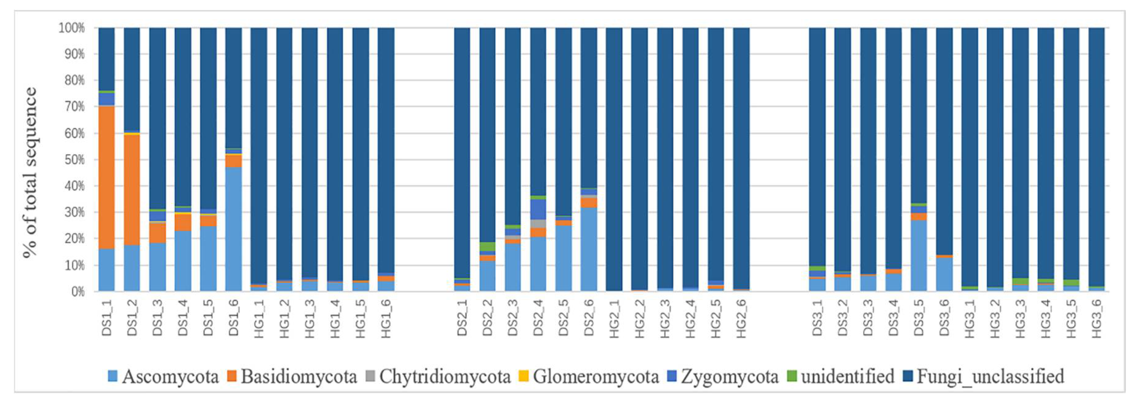 Sustainability 10 01391 g005 Sustainability 10 01391 g005