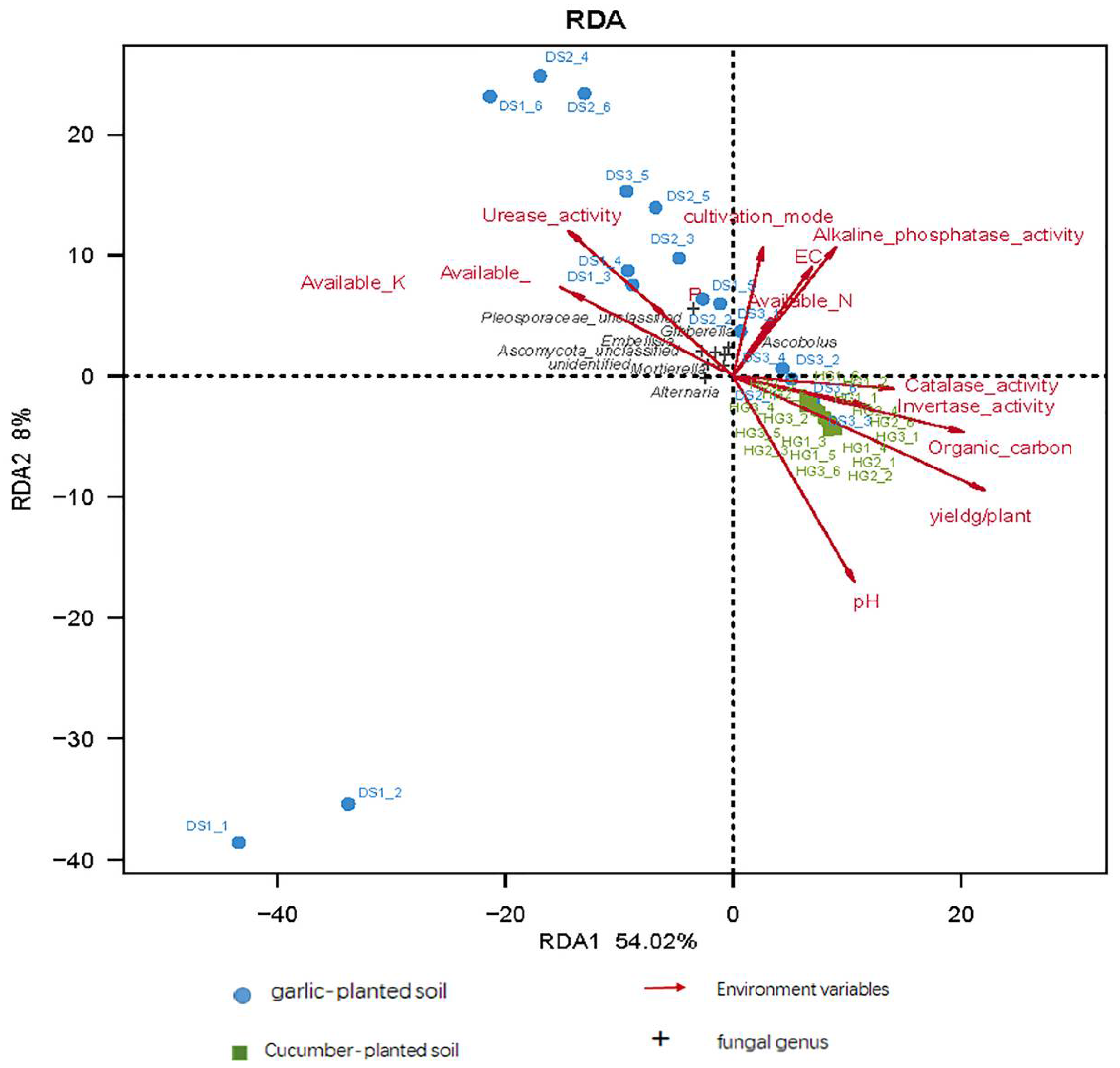 Sustainability 10 01391 g006 Sustainability 10 01391 g006