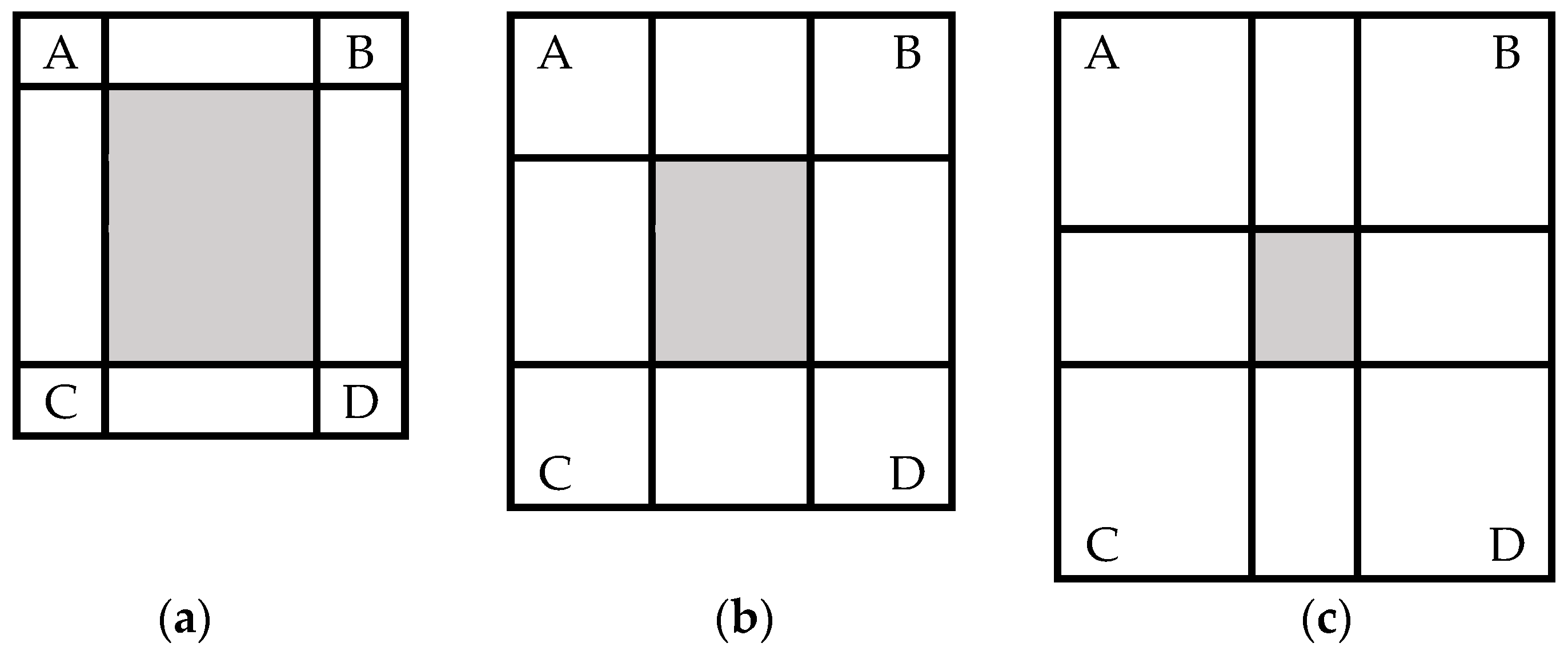 Sustainability 10 01397 g002