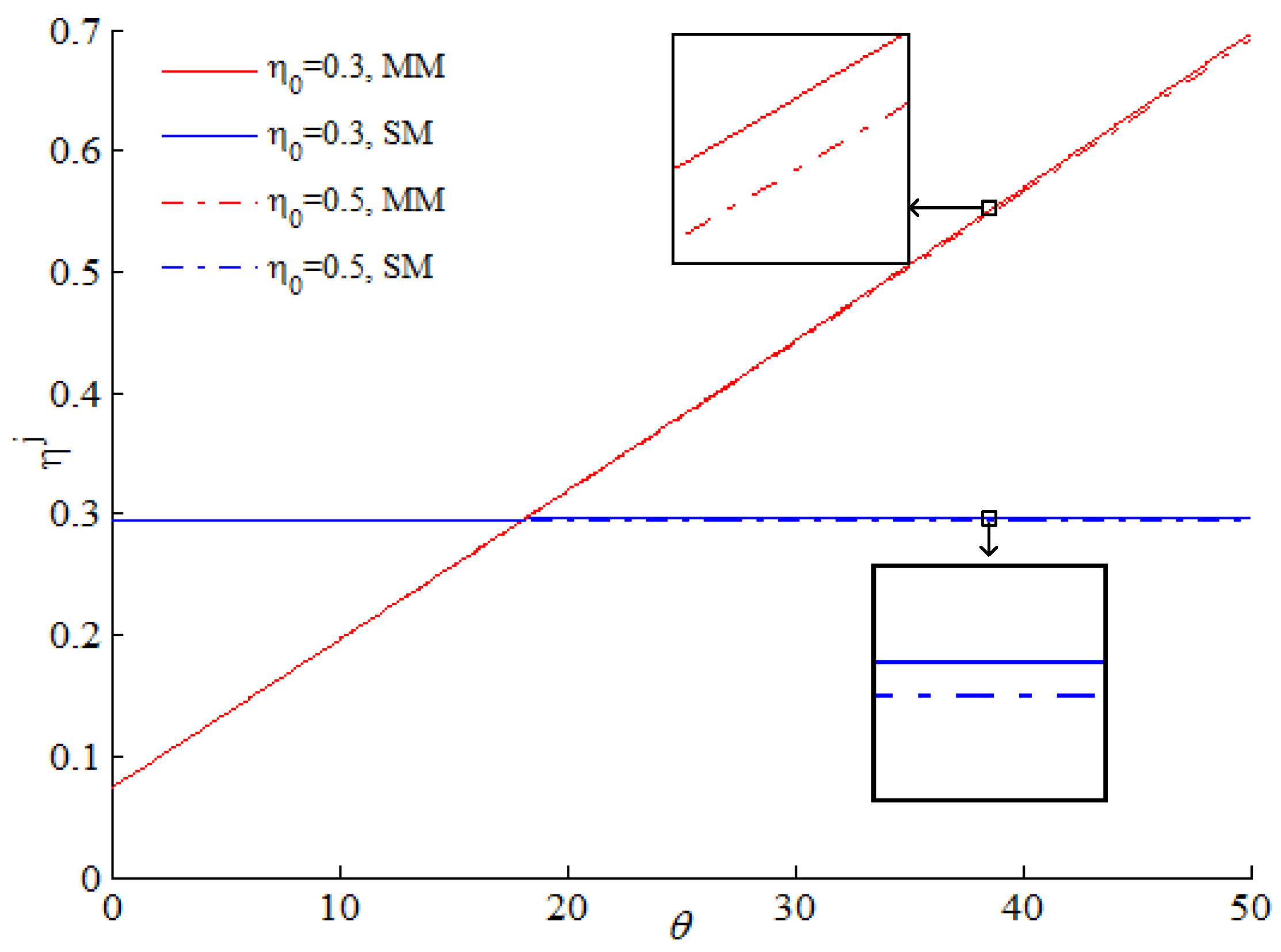 Sustainability 10 01402 g002 Sustainability 10 01402 g002