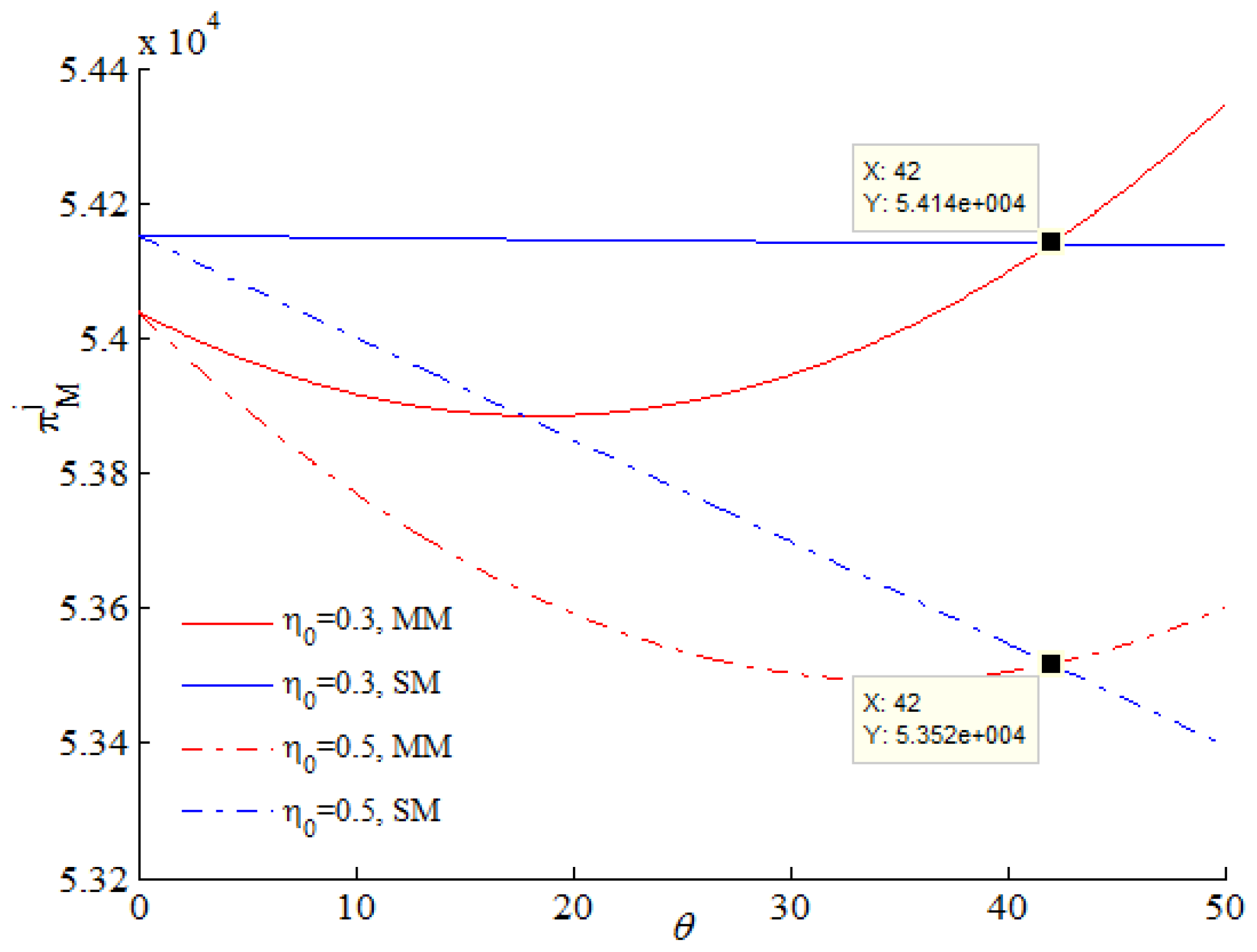 Sustainability 10 01402 g003 Sustainability 10 01402 g003