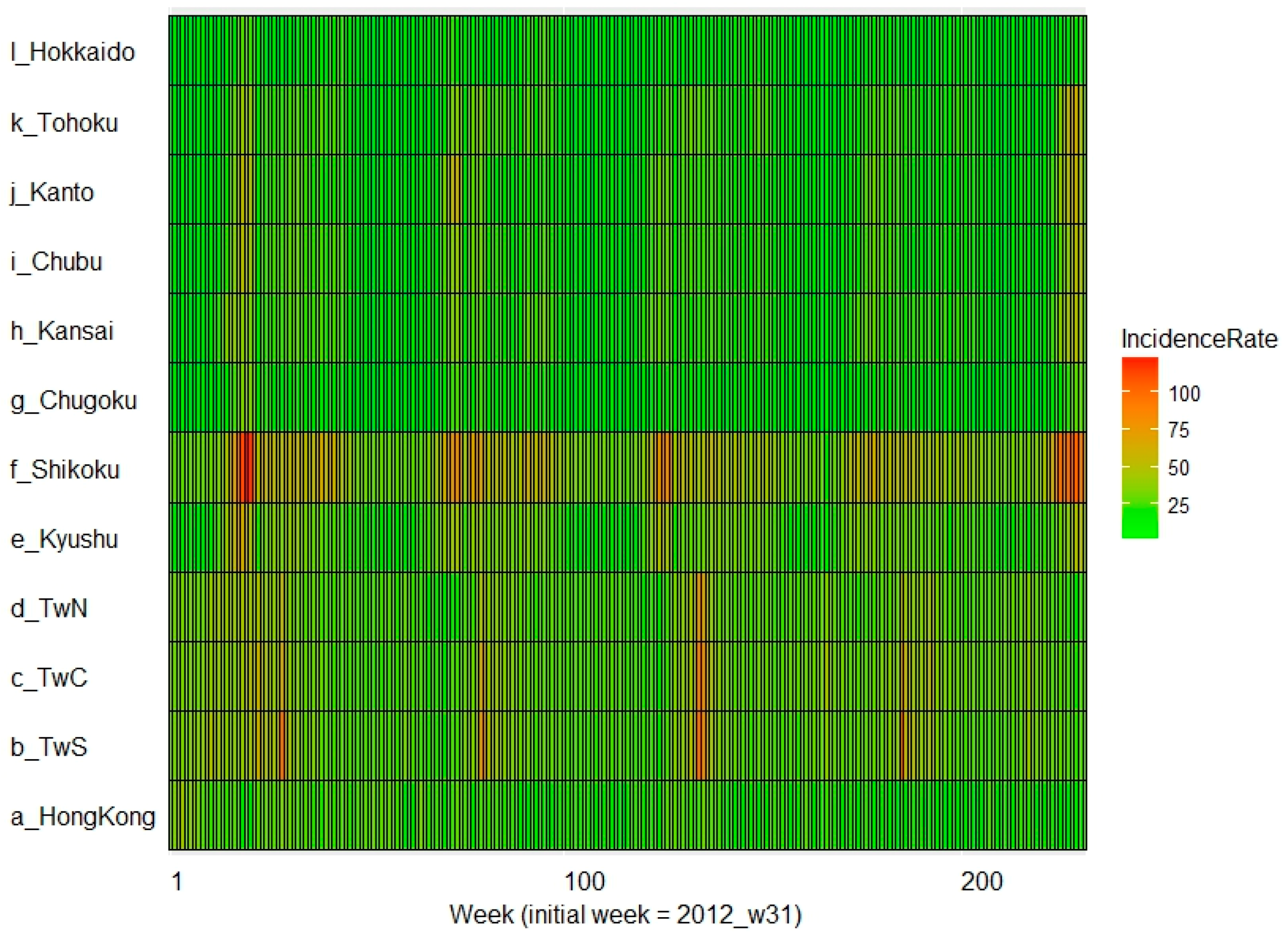 Sustainability 10 01417 g002 Sustainability 10 01417 g002