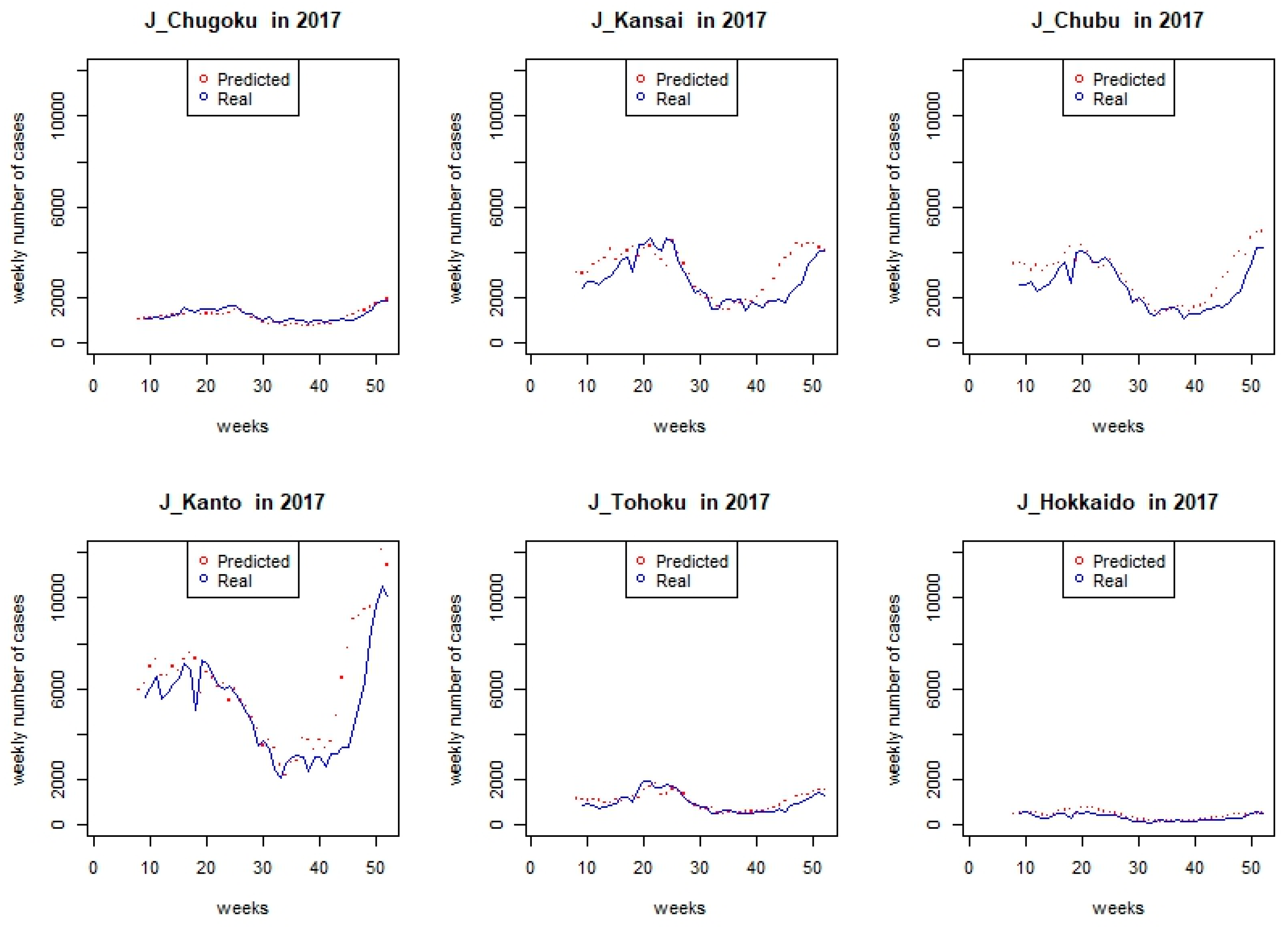 Sustainability 10 01417 g005b Sustainability 10 01417 g005b