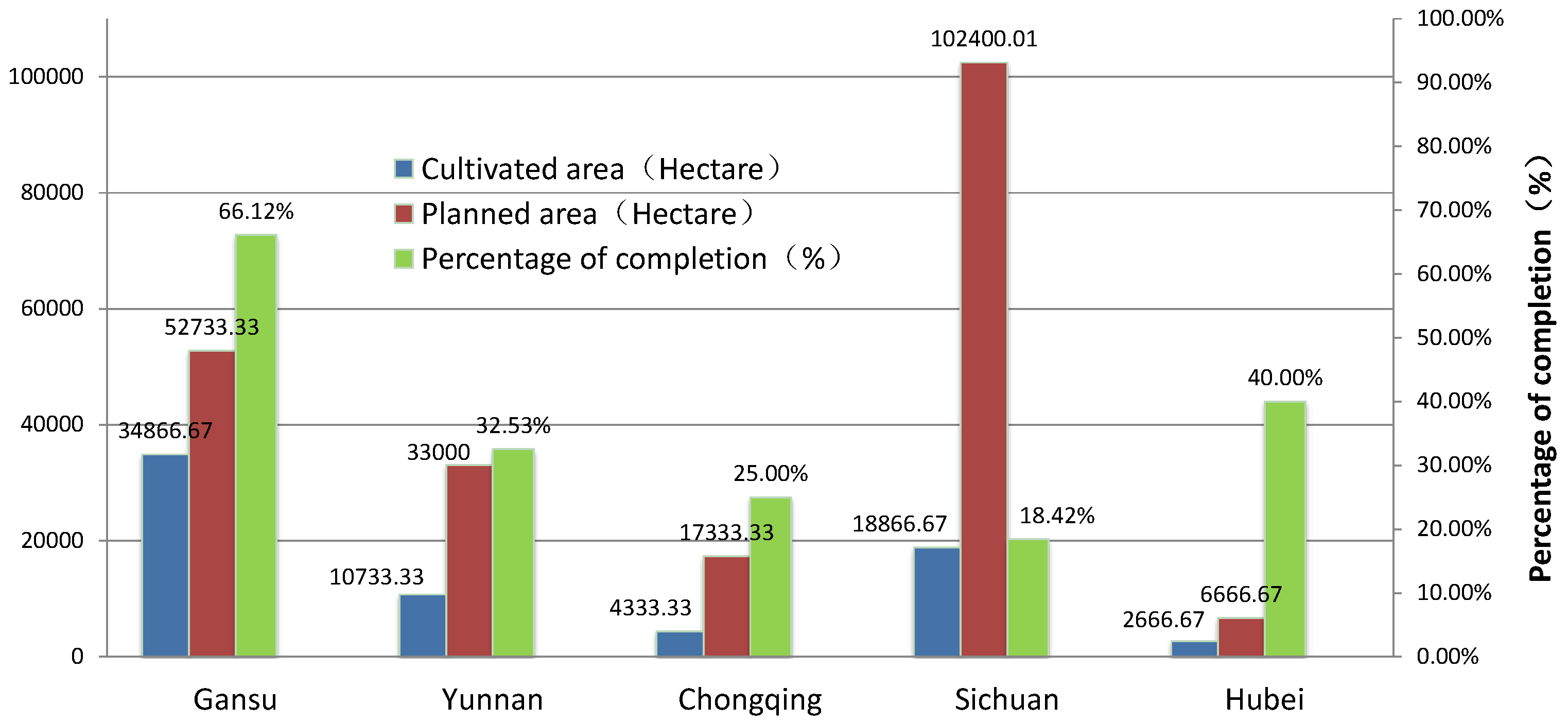 Sustainability 10 01426 g008 550