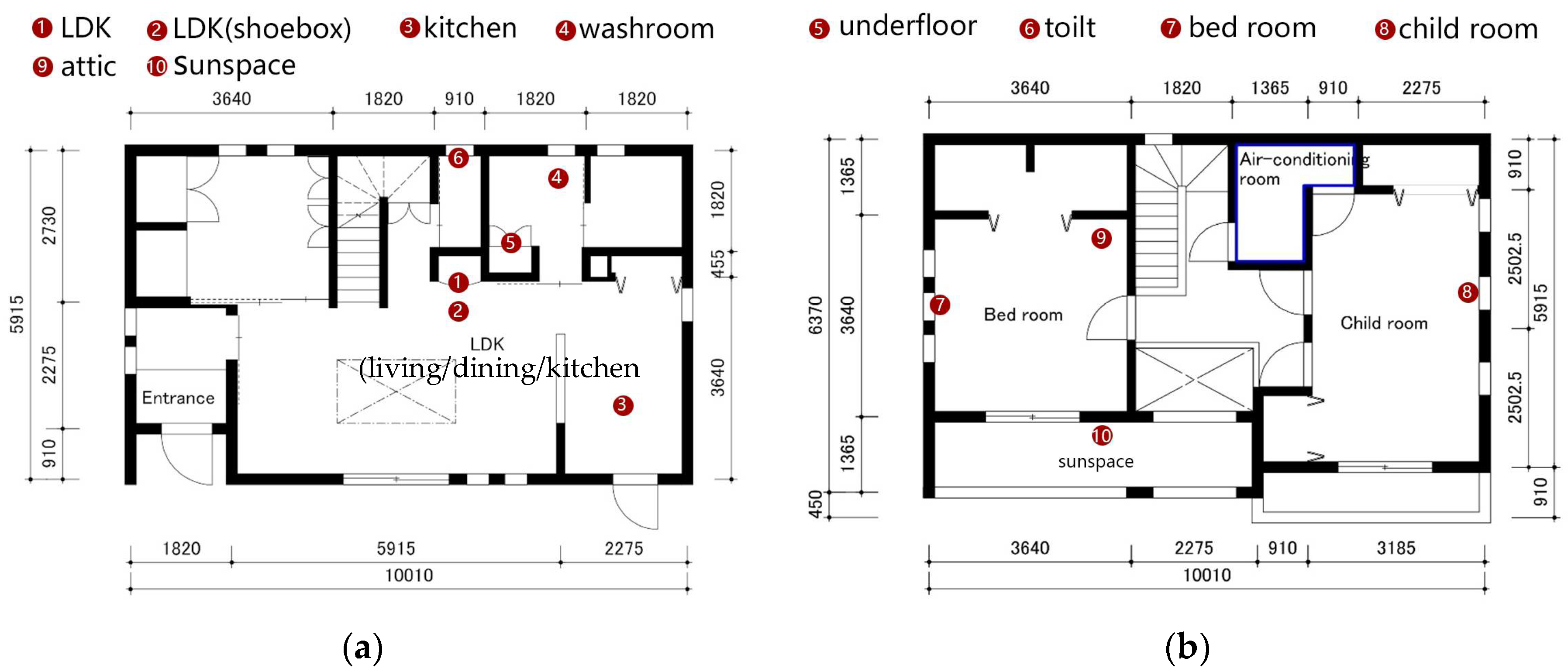 Sustainability 10 01428 g001 550