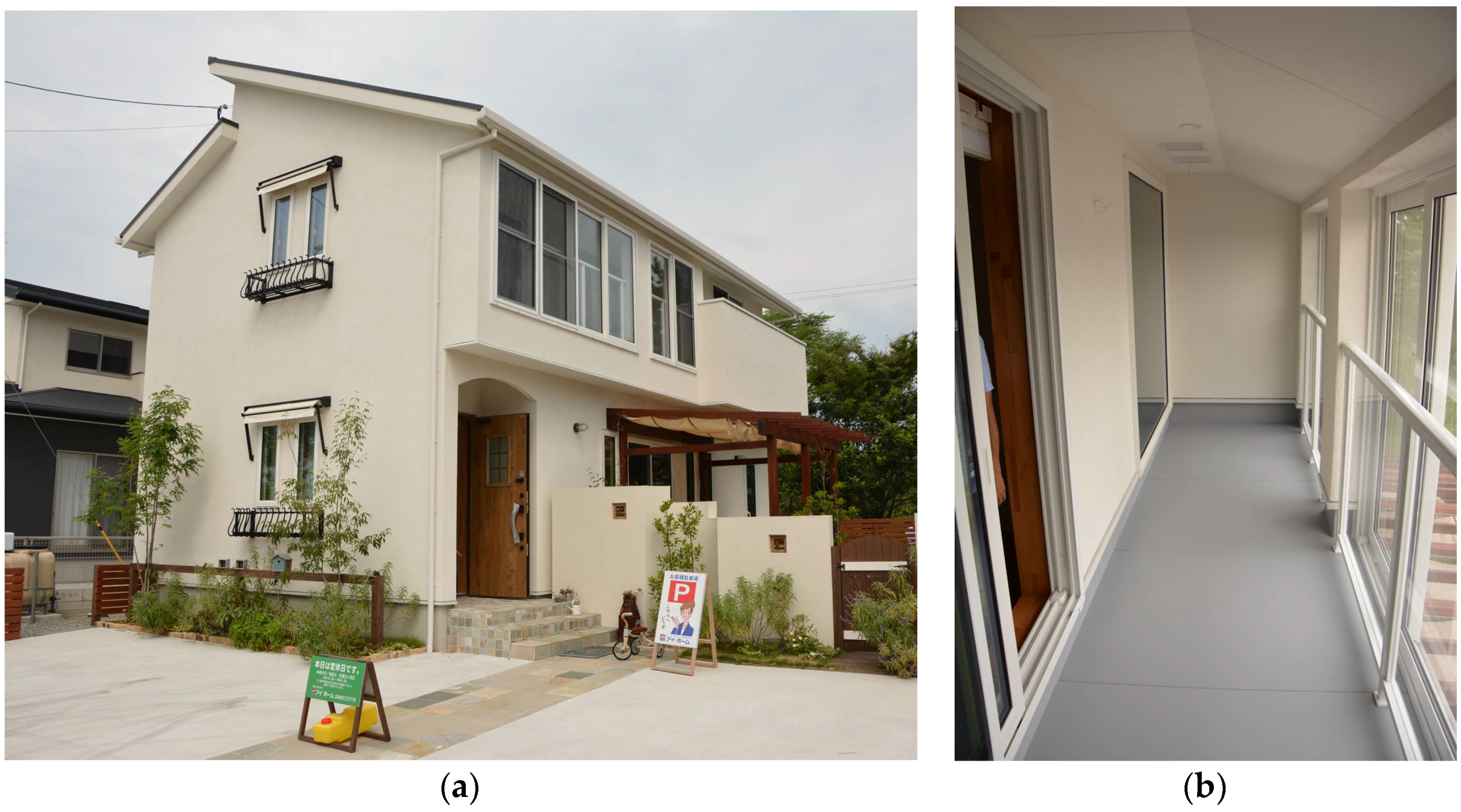 Sustainability 10 01428 g002 550