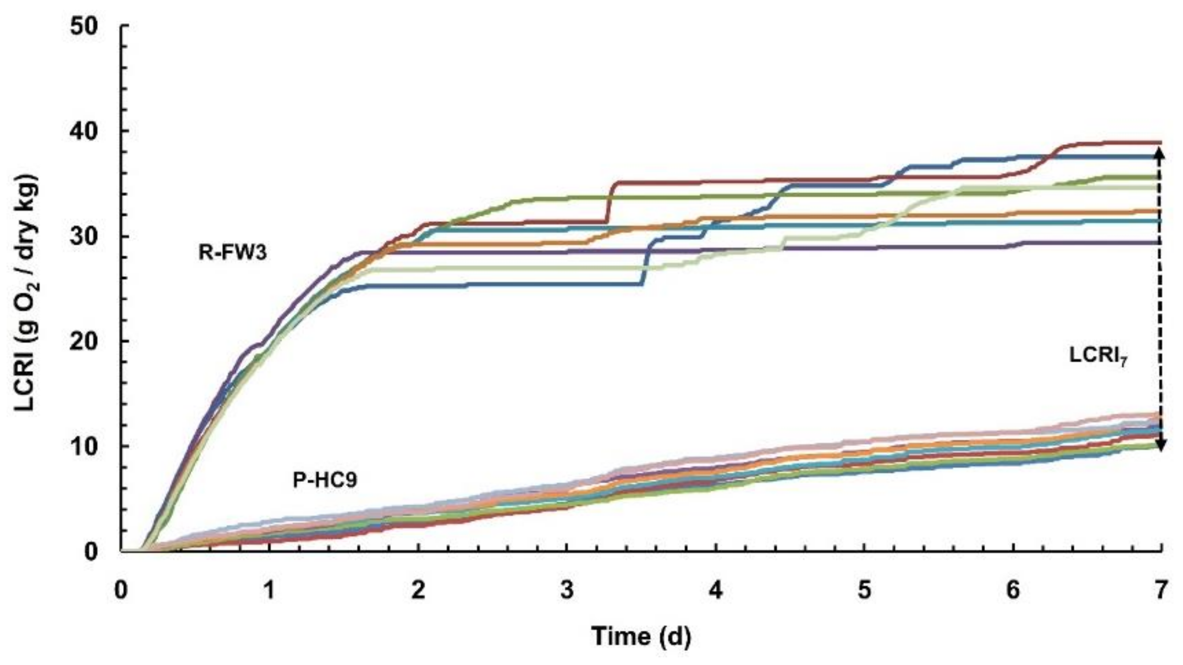Sustainability 10 01441 g001 Sustainability 10 01441 g001