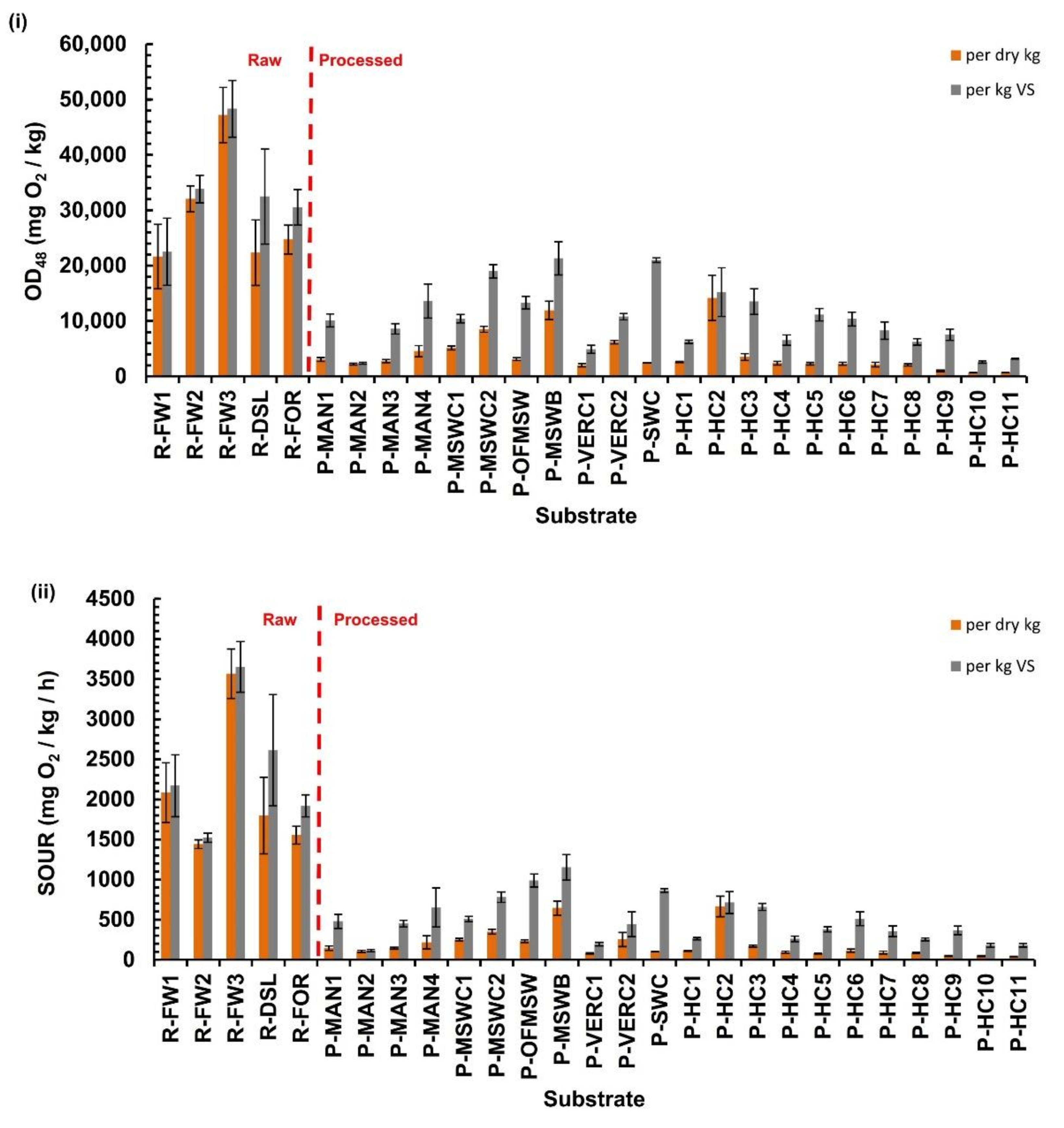 Sustainability 10 01441 g003 Sustainability 10 01441 g003