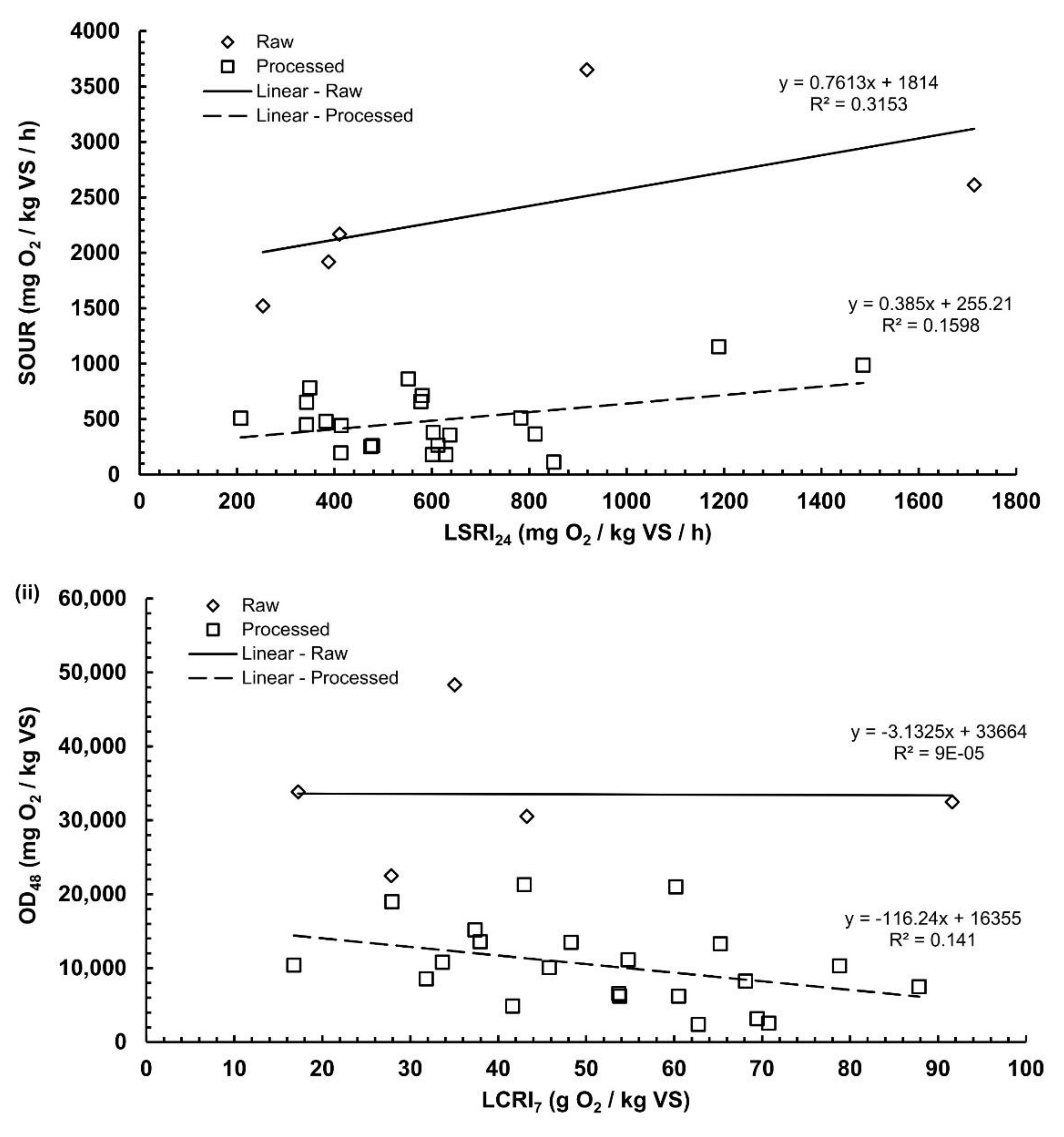 Sustainability 10 01441 g004 Sustainability 10 01441 g004