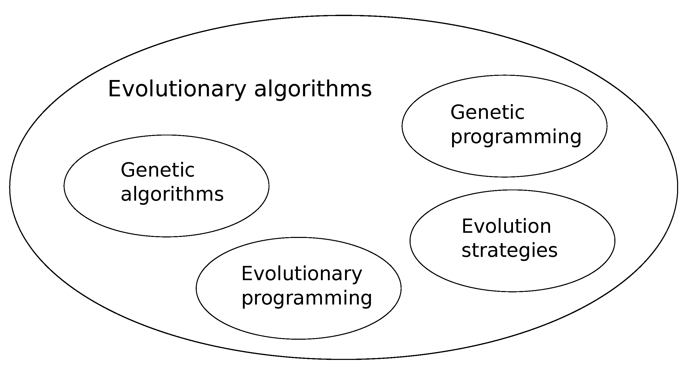 Sustainability 10 01460 g001