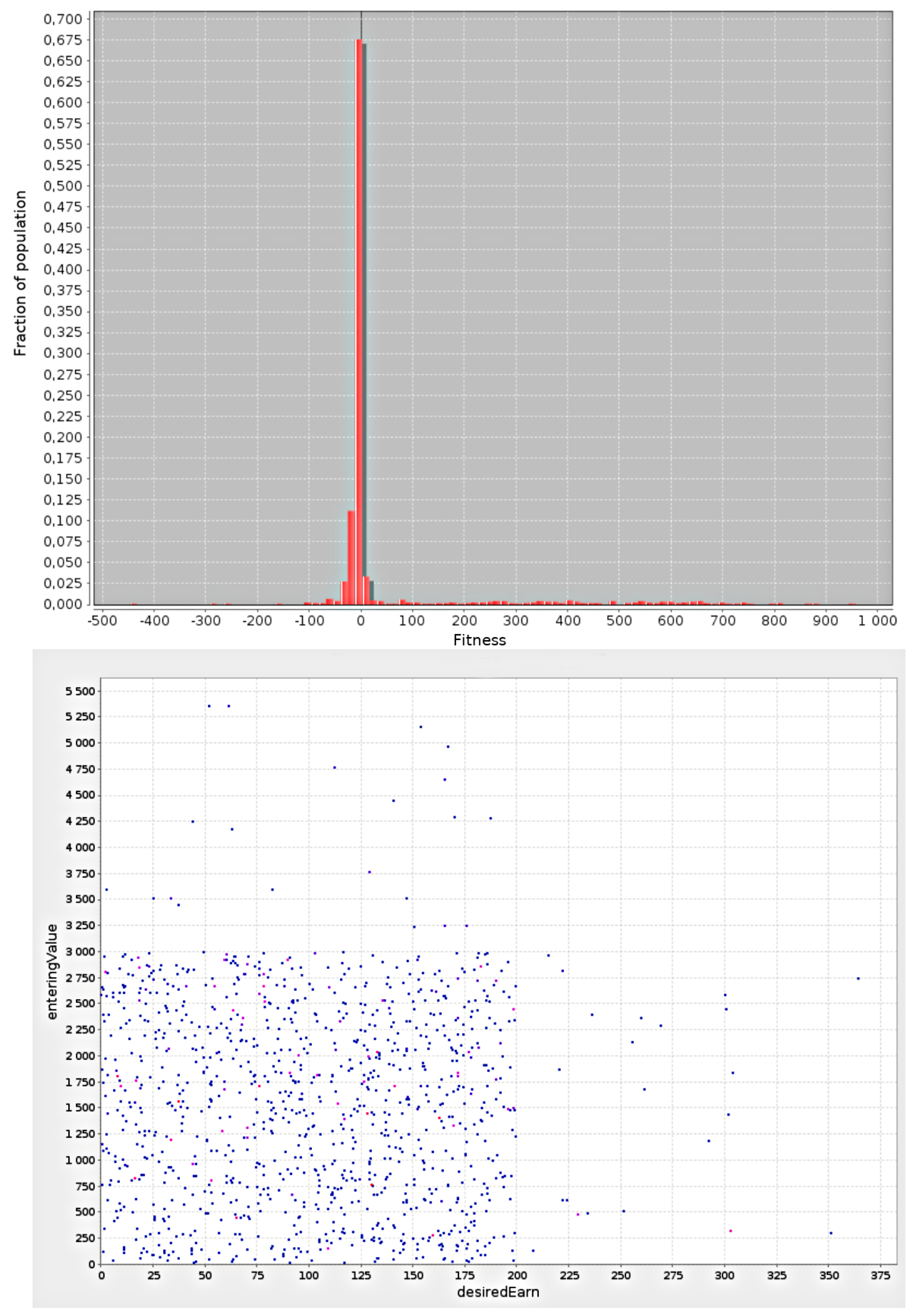 Sustainability 10 01460 g008