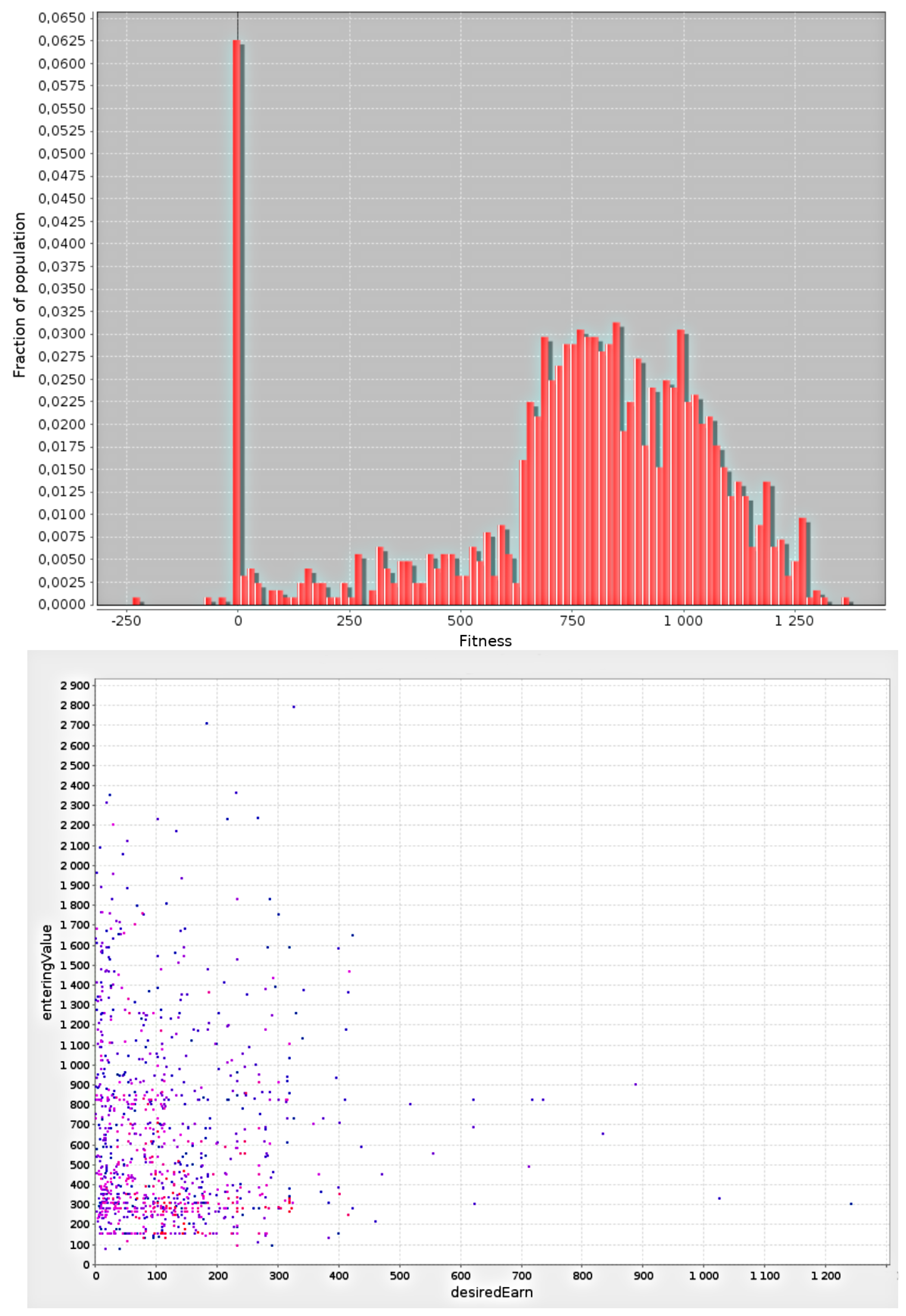 Sustainability 10 01460 g012