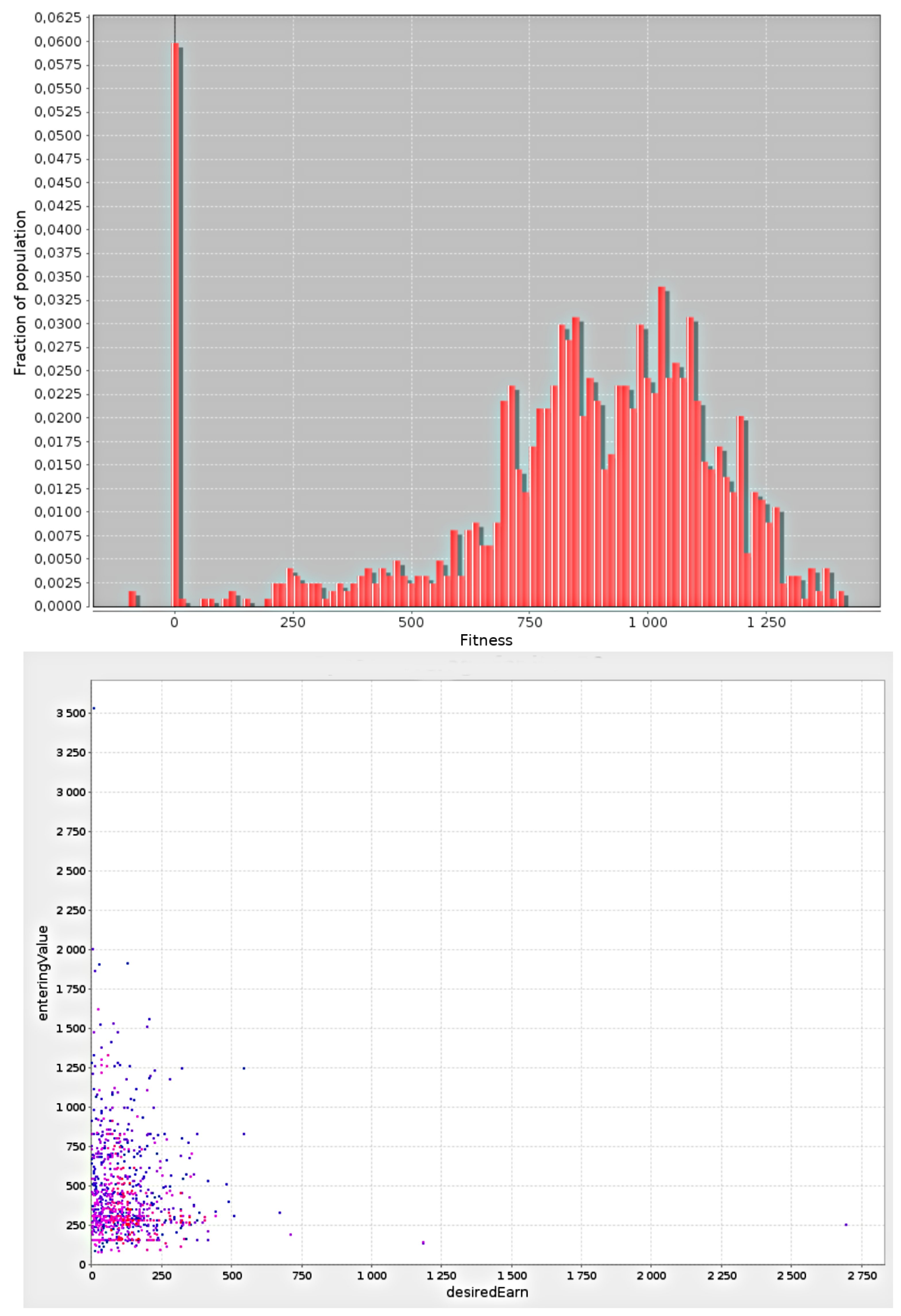 Sustainability 10 01460 g013