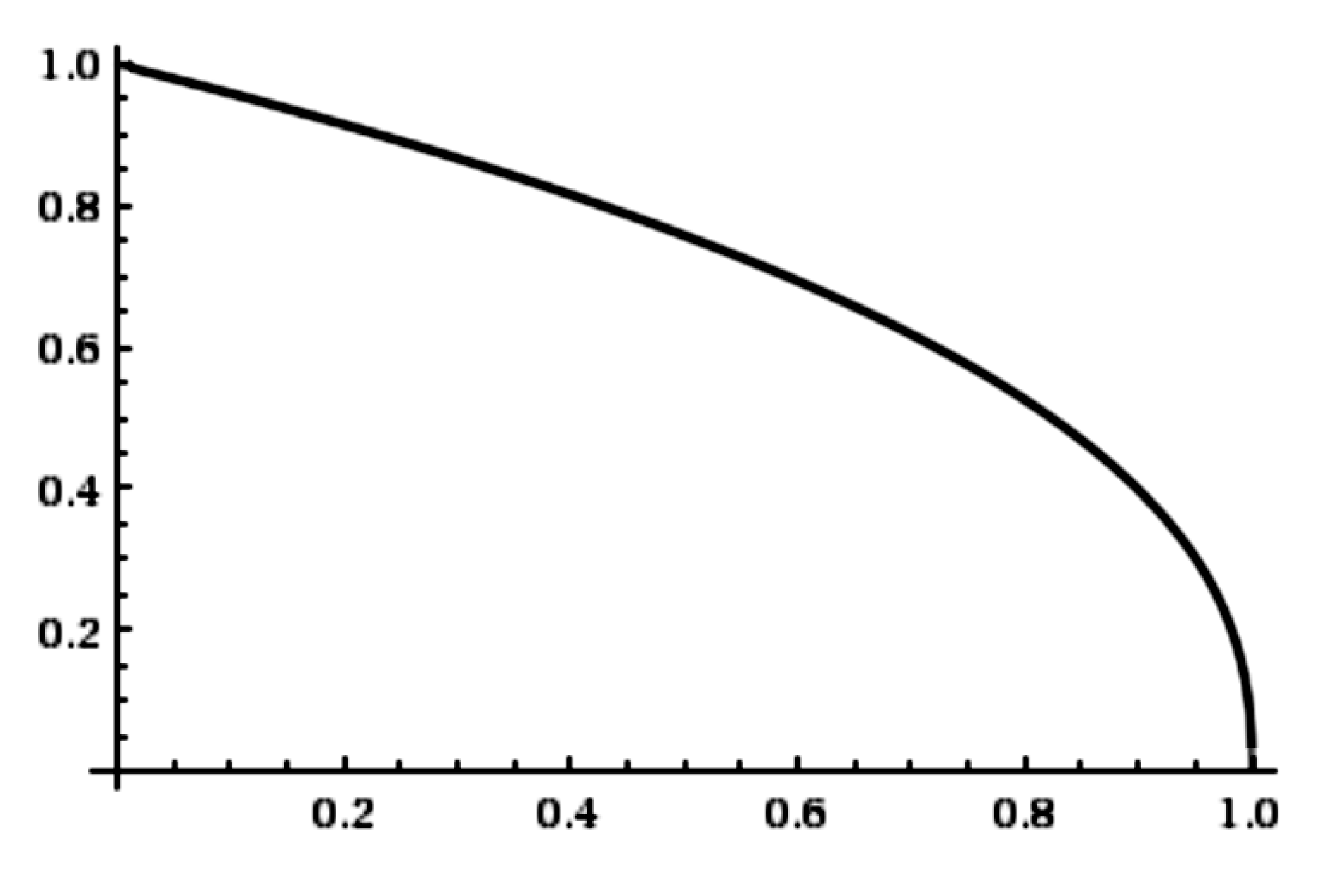 Sustainability 10 01460 g016