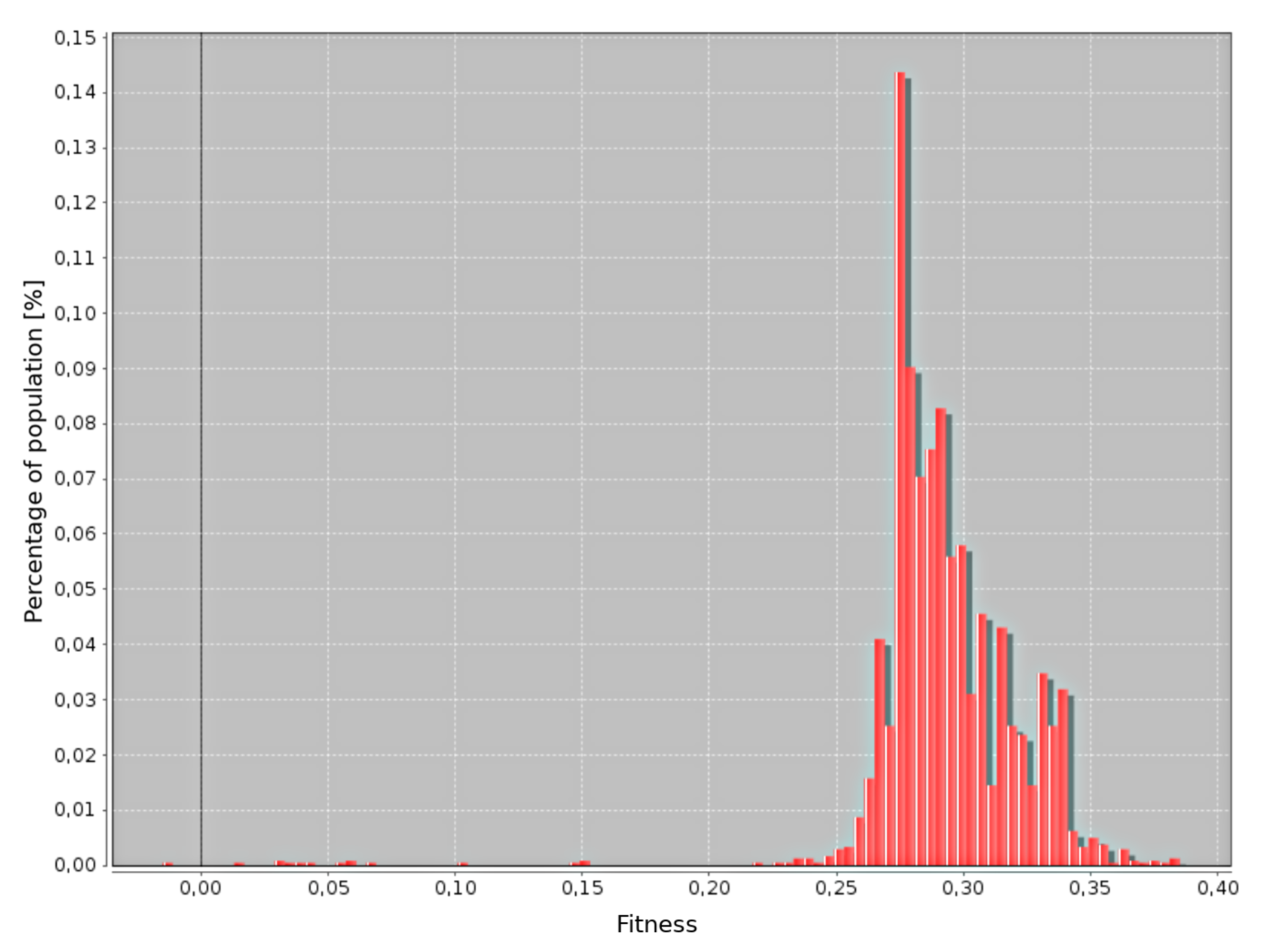 Sustainability 10 01460 g017