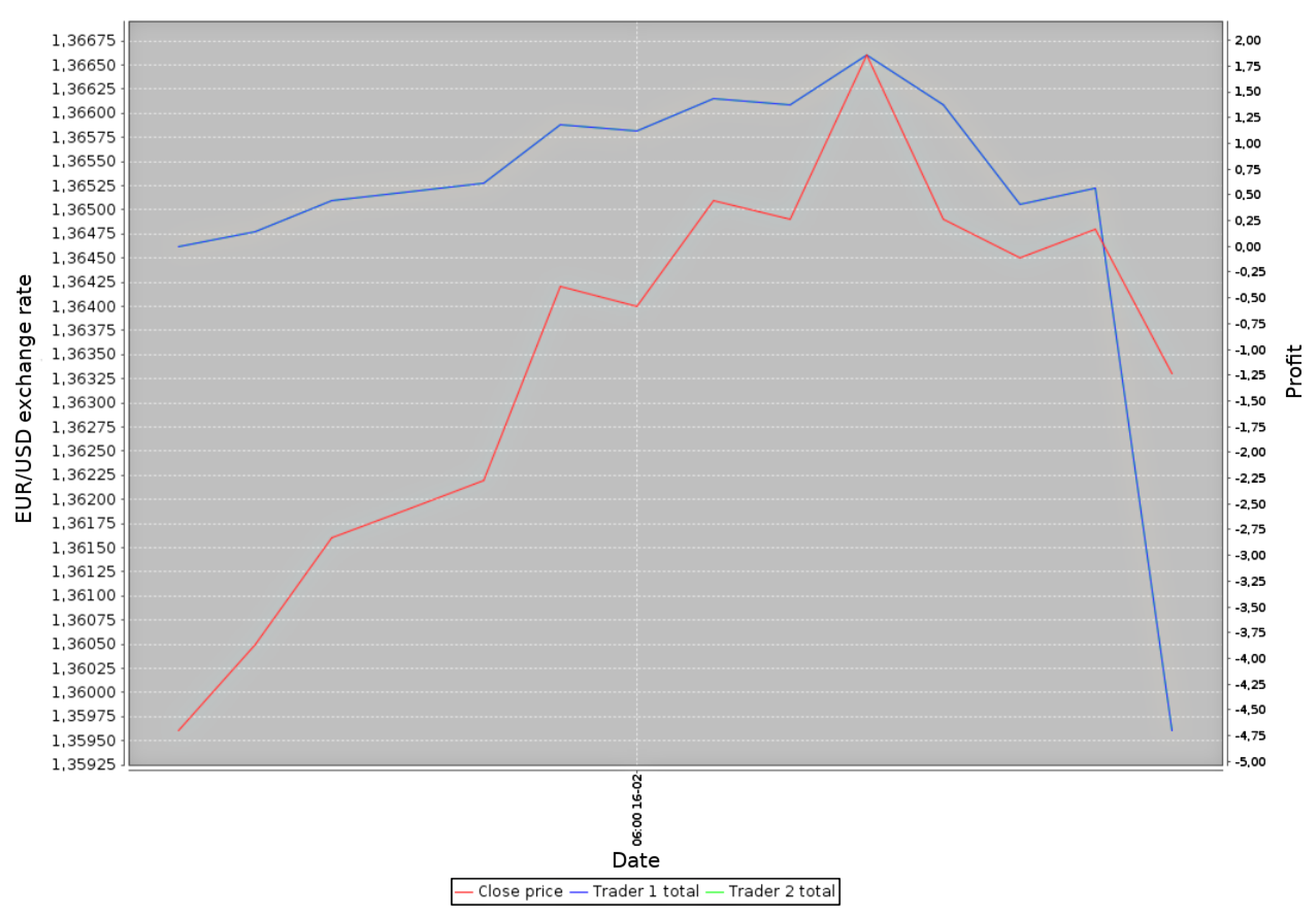 Sustainability 10 01460 g019