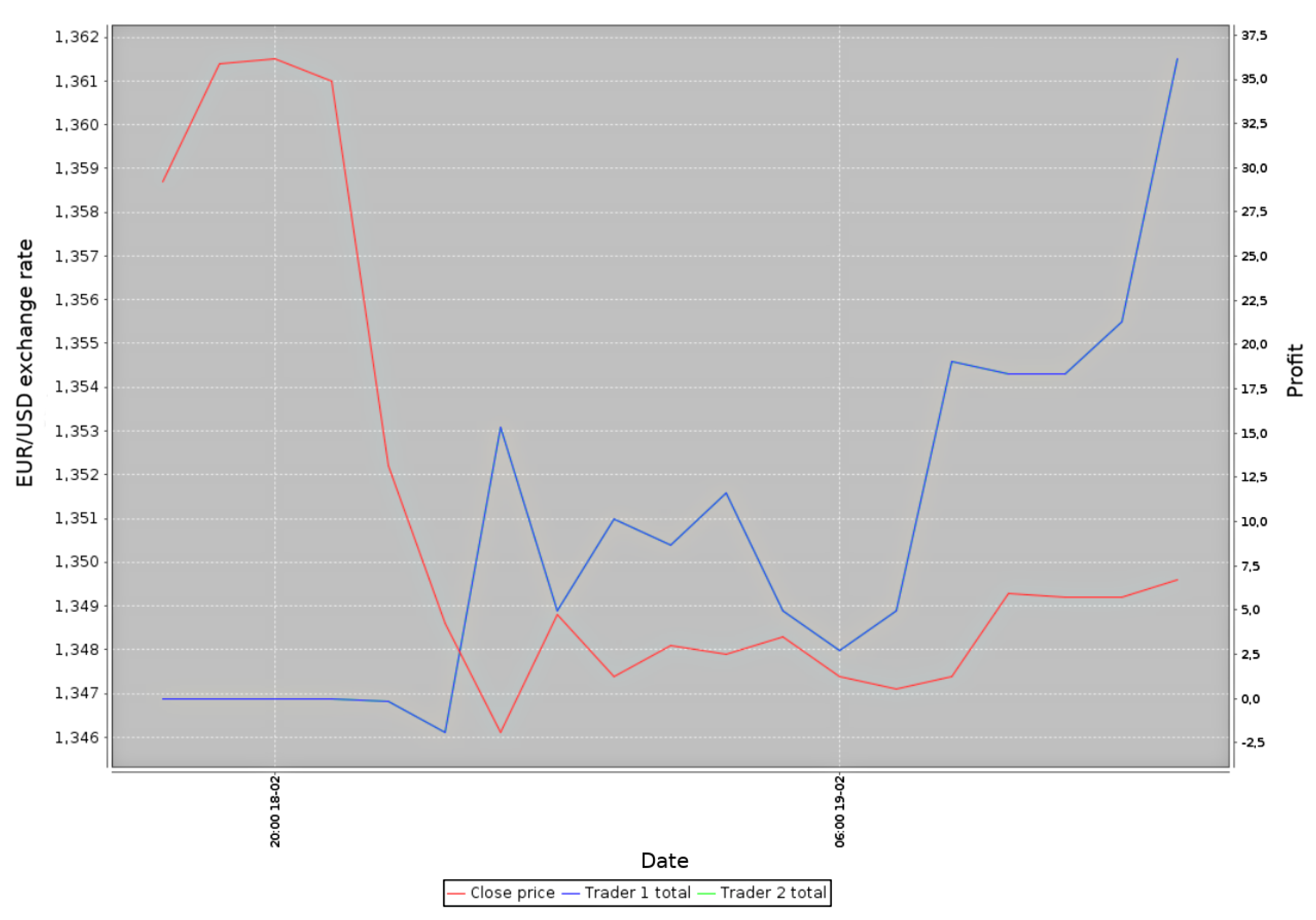 Sustainability 10 01460 g020