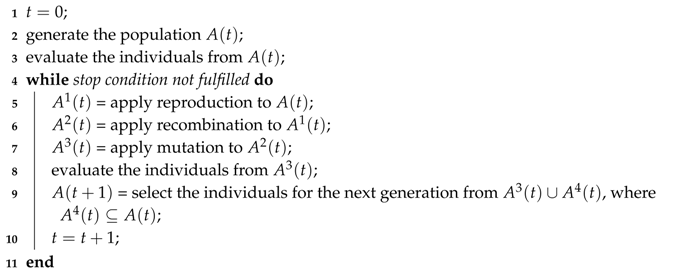 Sustainability 10 01460 i001