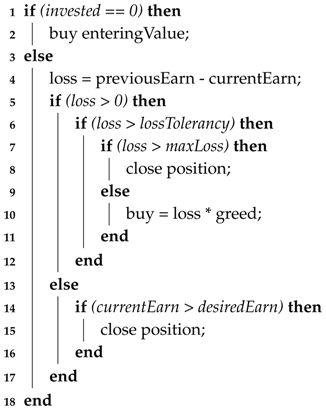Sustainability 10 01460 i002