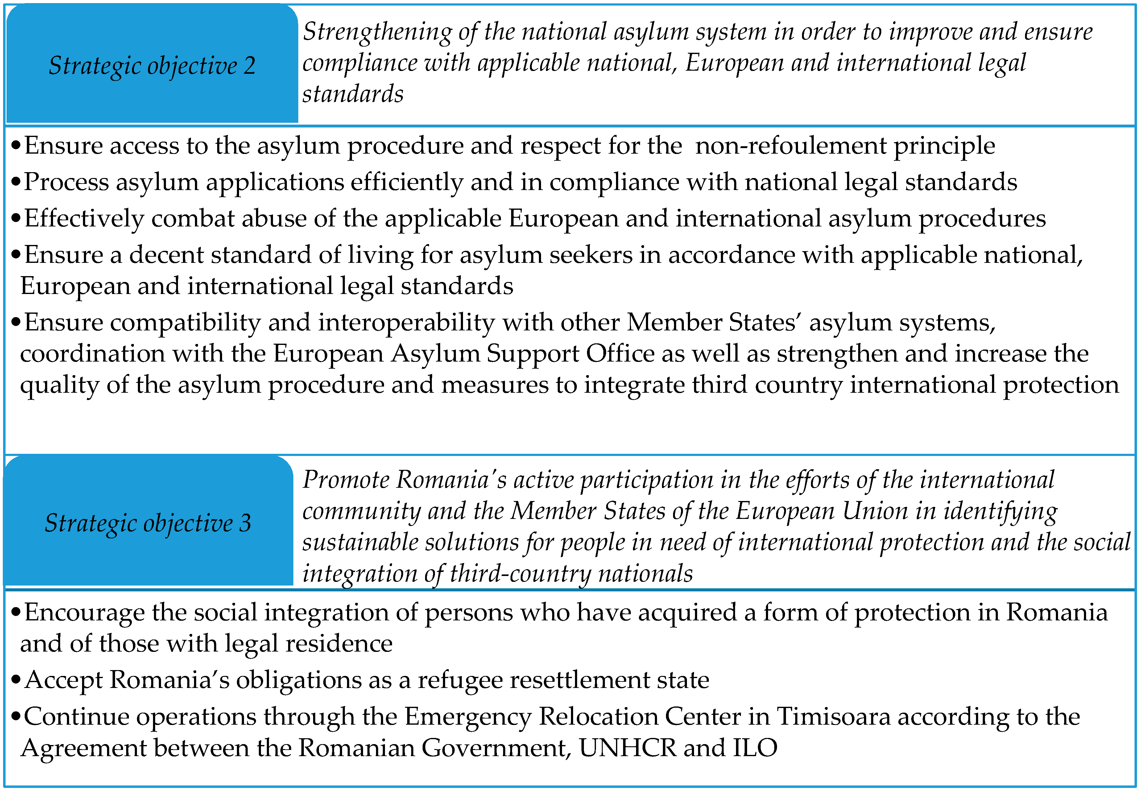 Sustainability 10 01461 g006