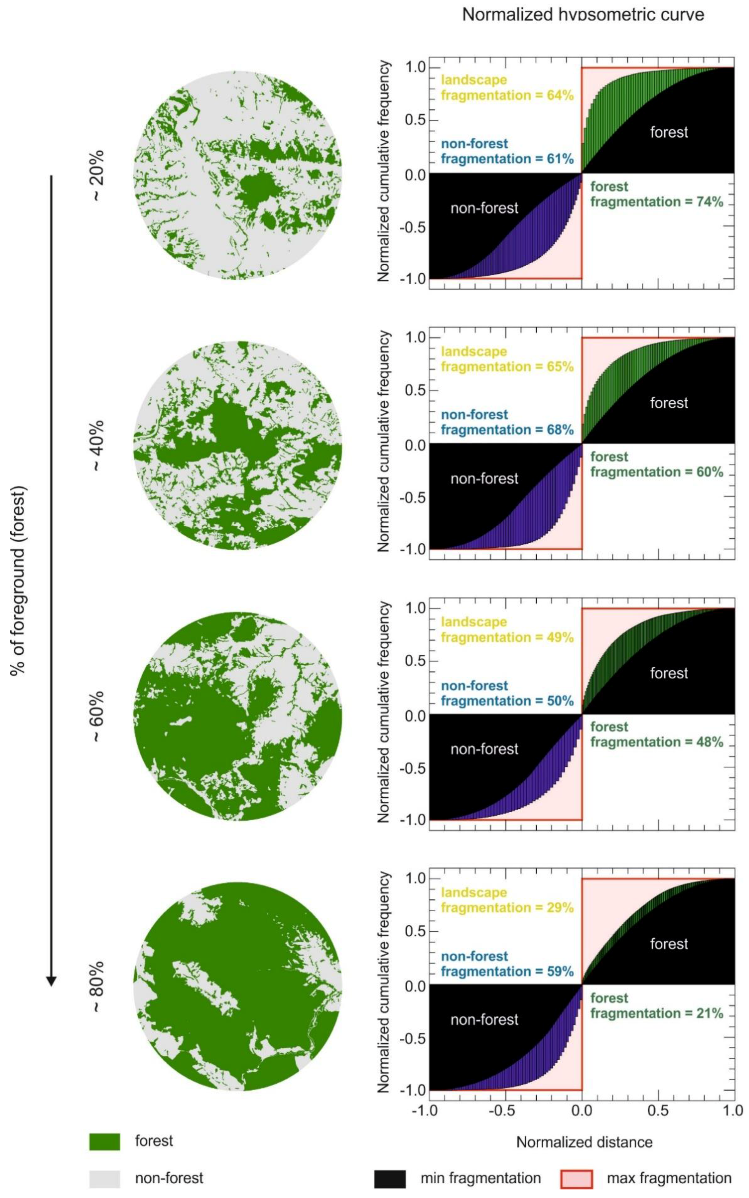 Sustainability 10 01472 g0a2 550