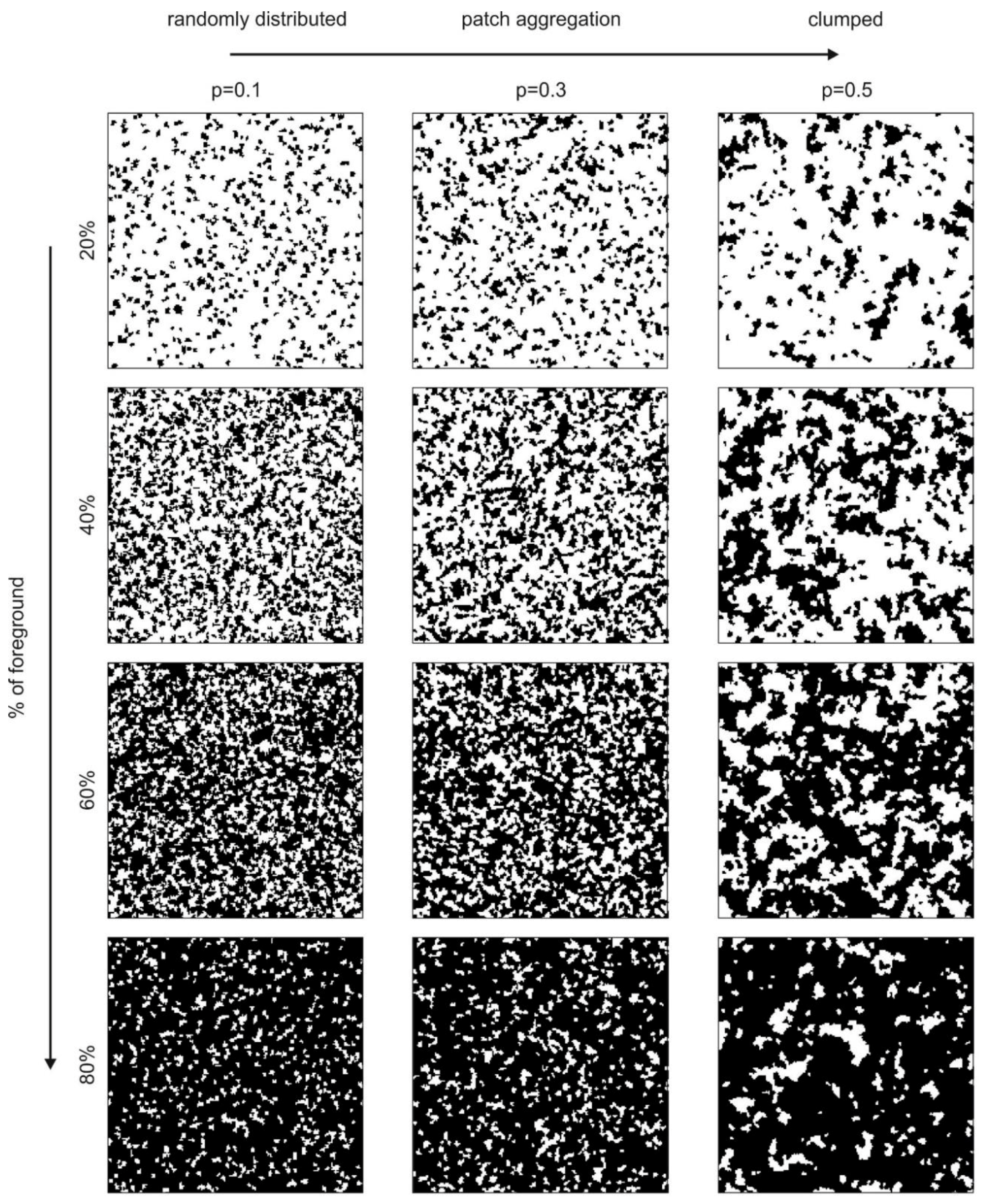 Sustainability 10 01472 g0a3 550