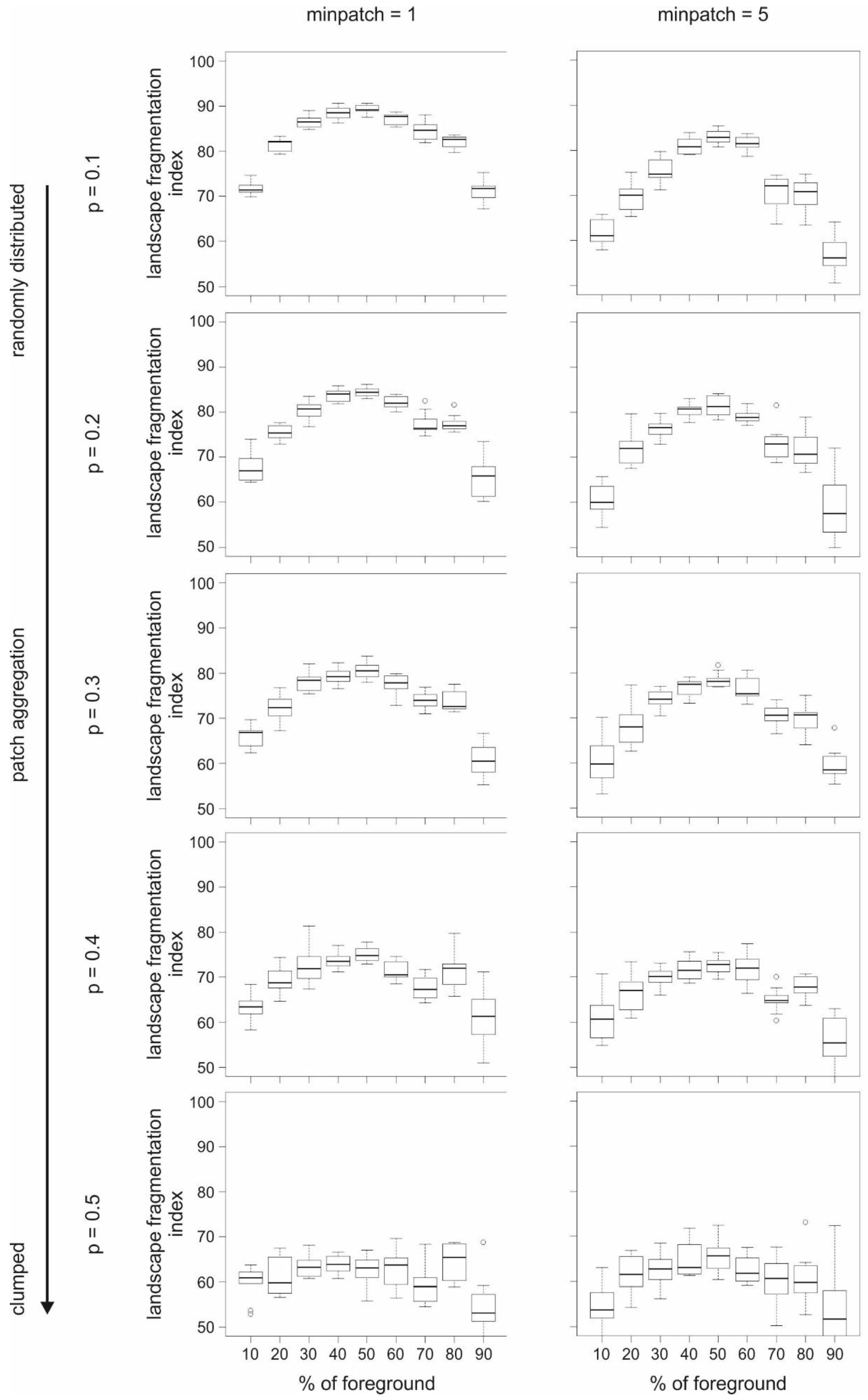 Sustainability 10 01472 g0a4 550