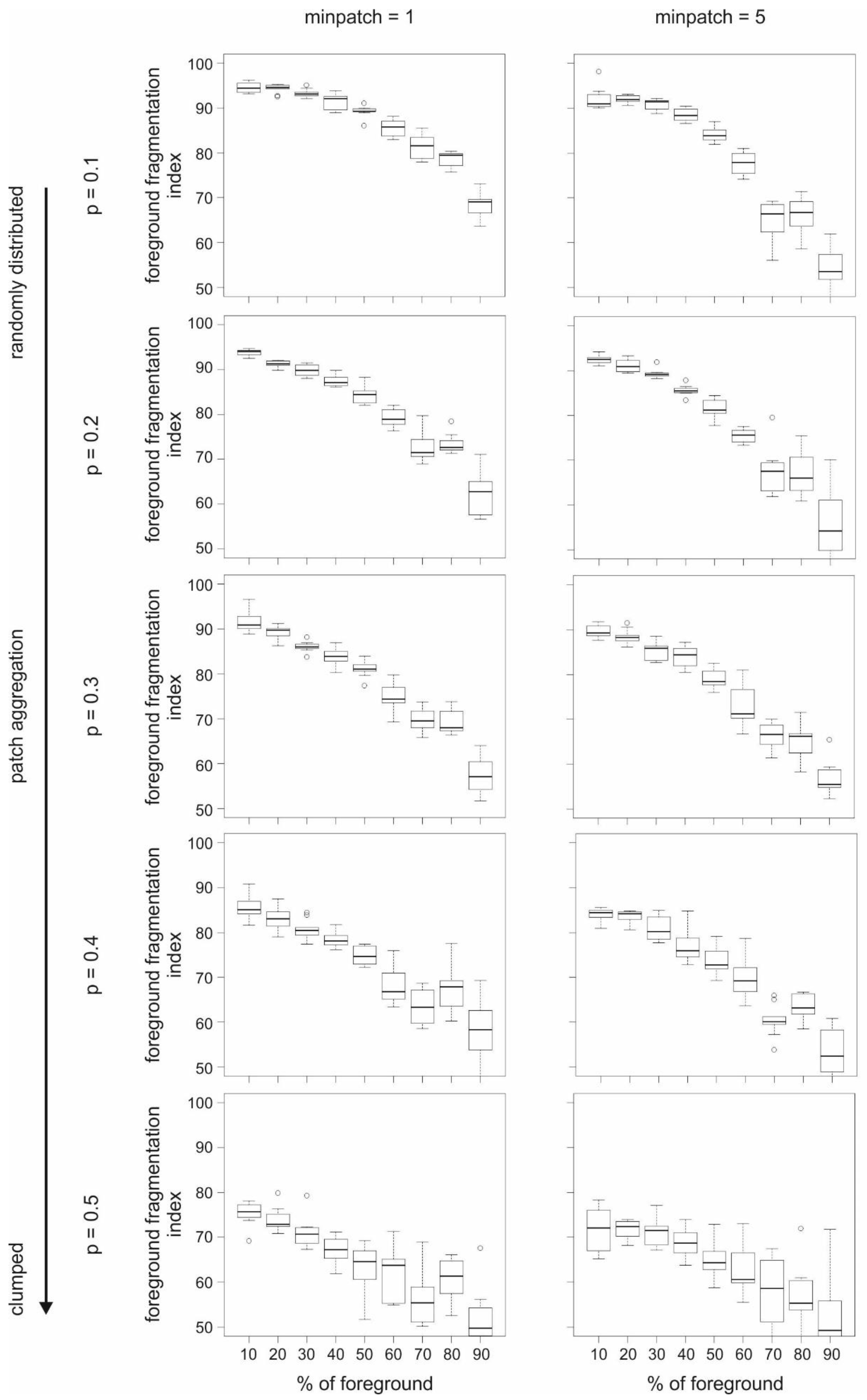 Sustainability 10 01472 g0a5 550