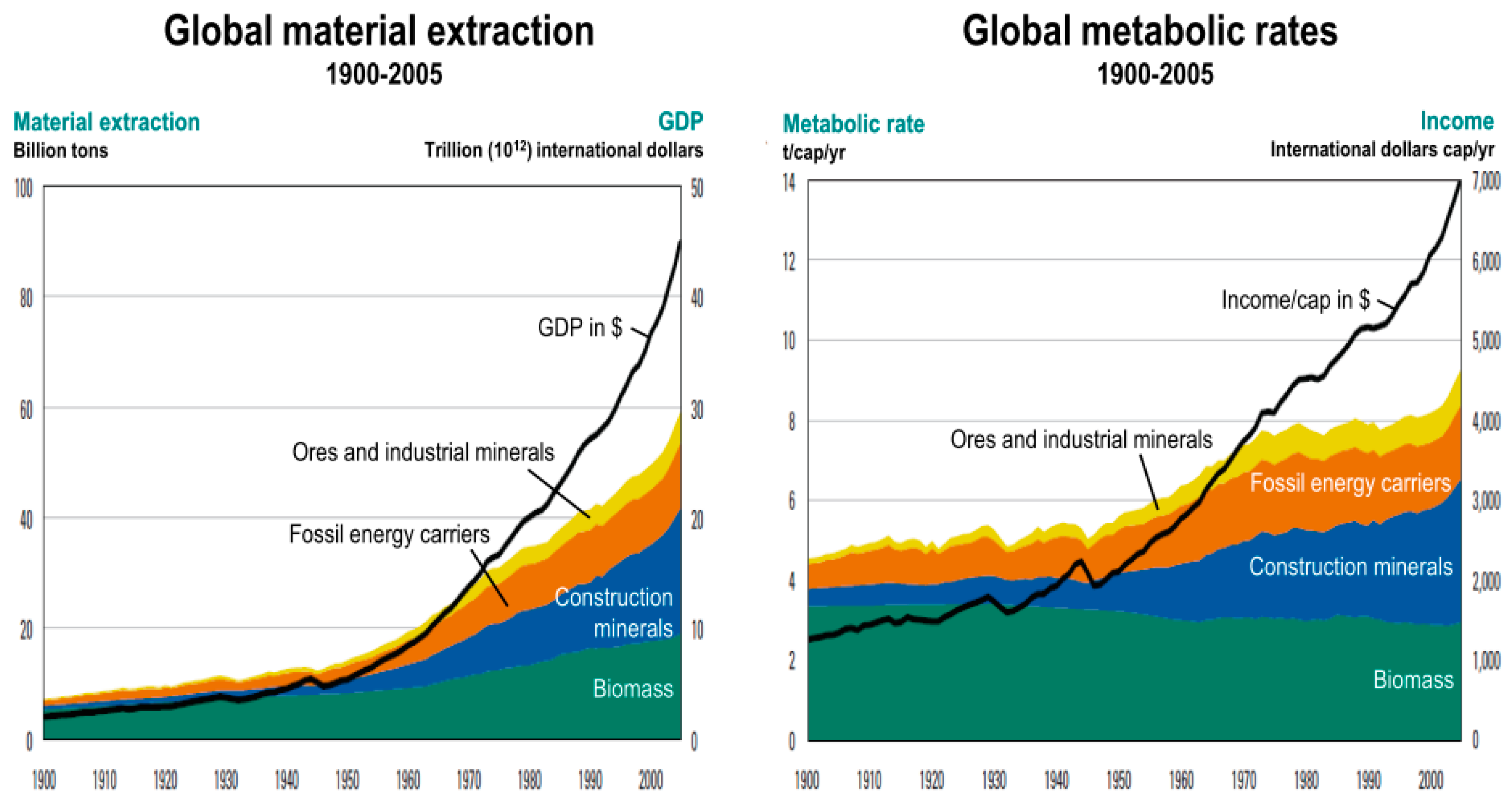 Sustainability 10 01482 g001 550
