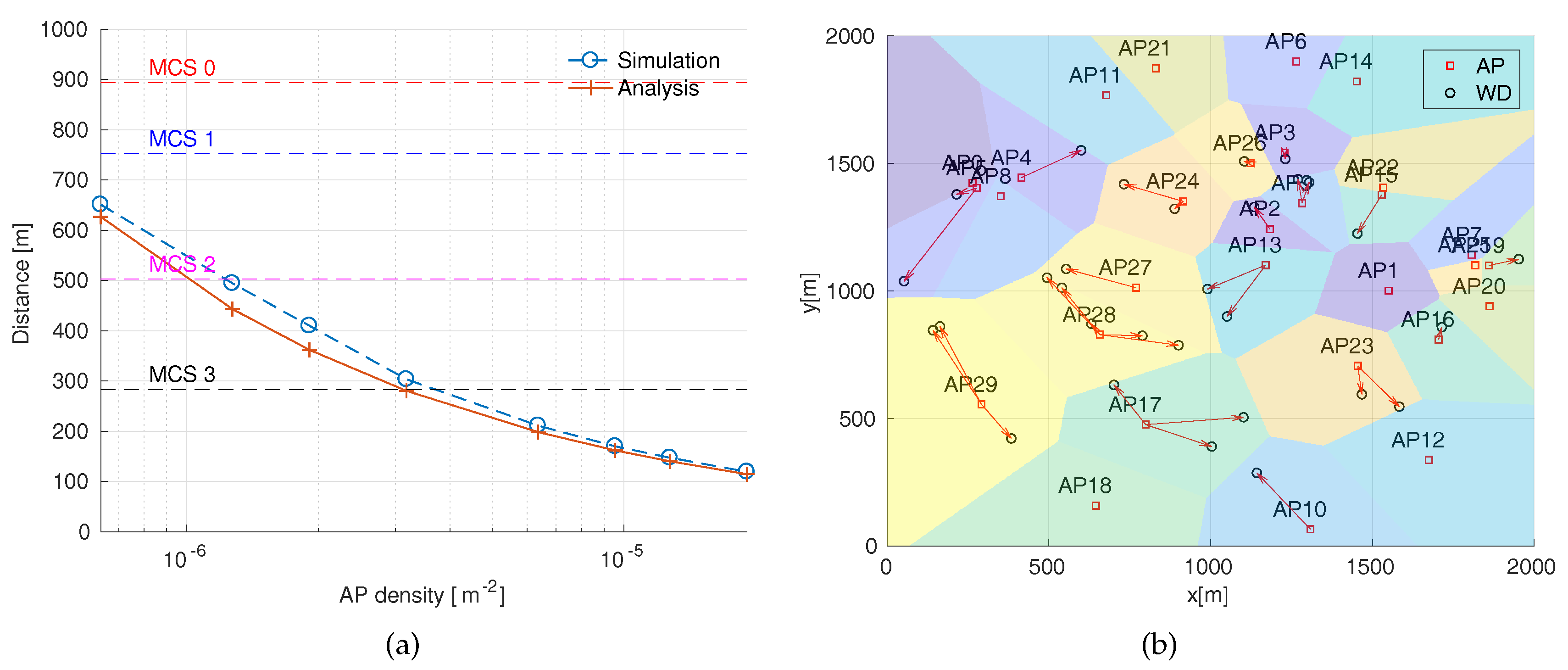 Sustainability 10 01483 g002 Sustainability 10 01483 g002
