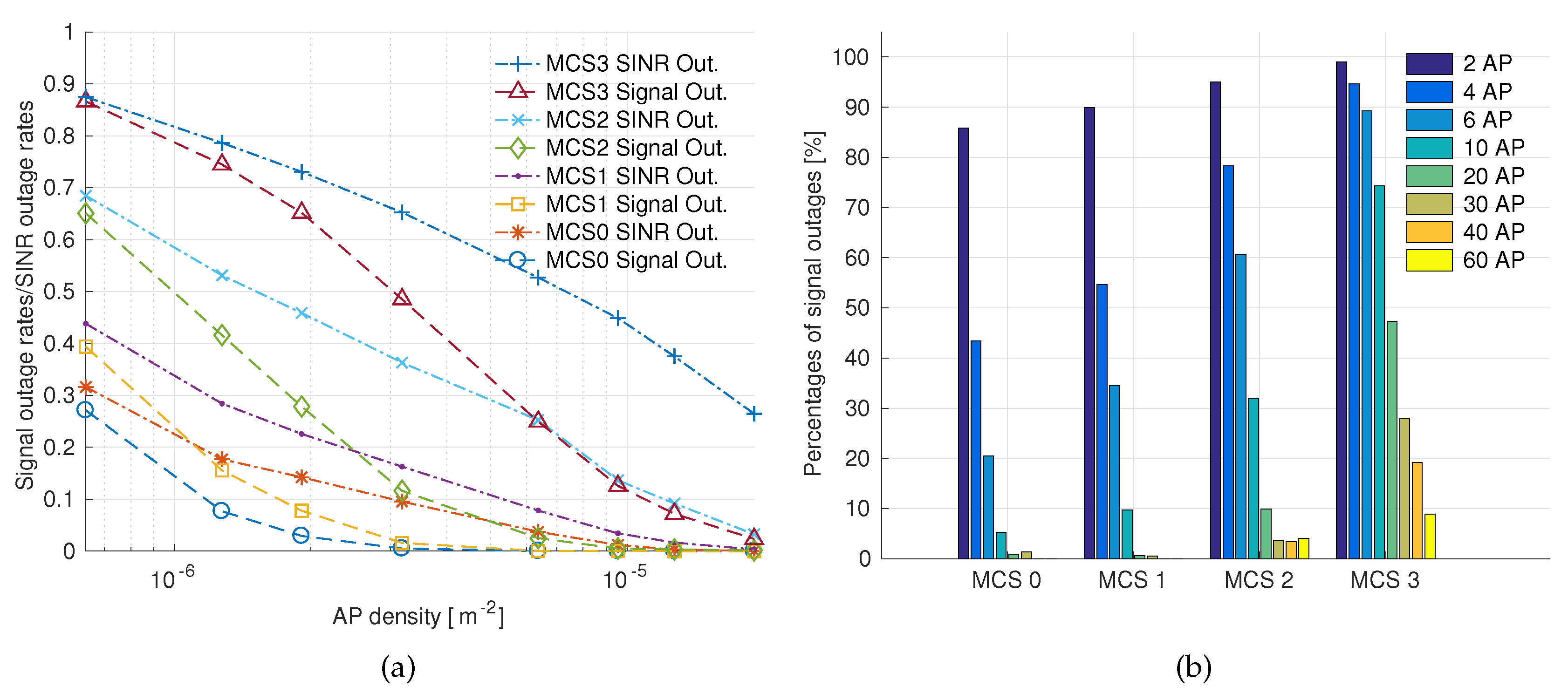 Sustainability 10 01483 g005 Sustainability 10 01483 g005