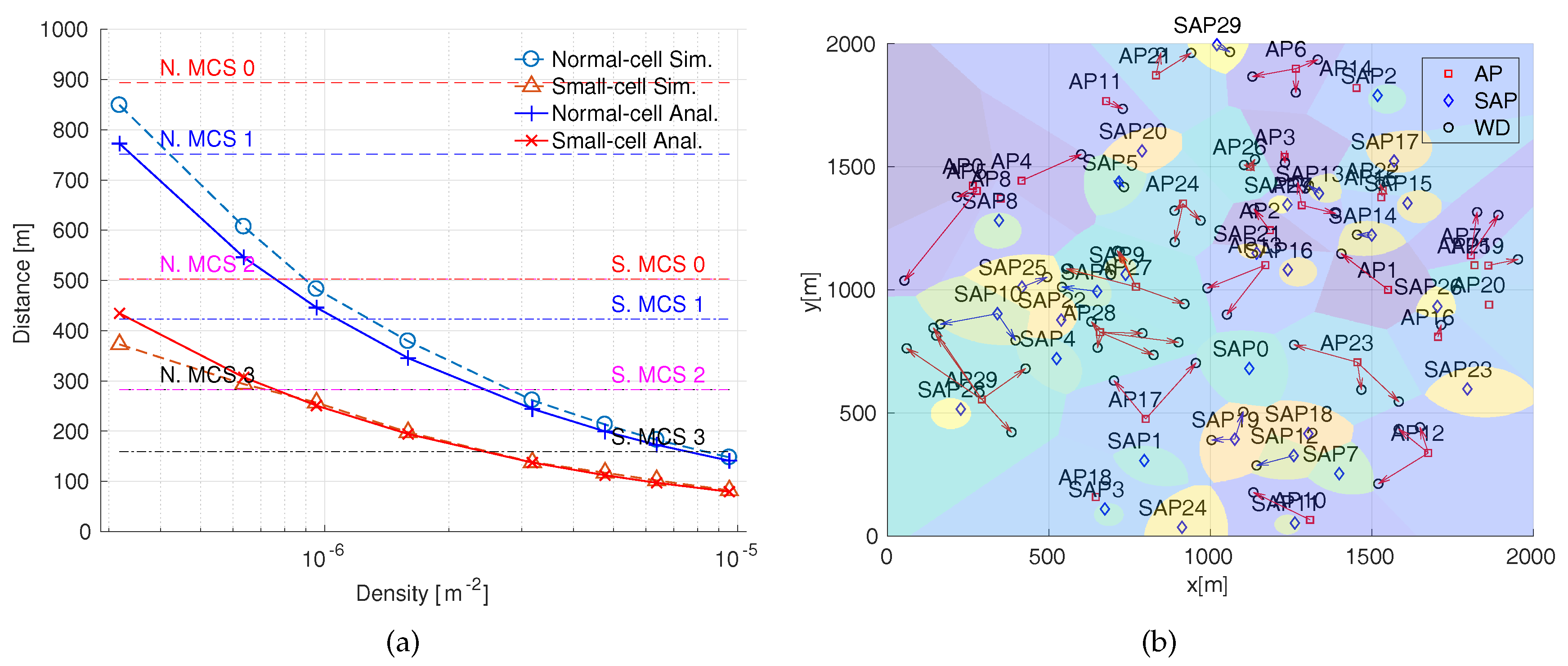 Sustainability 10 01483 g006 Sustainability 10 01483 g006