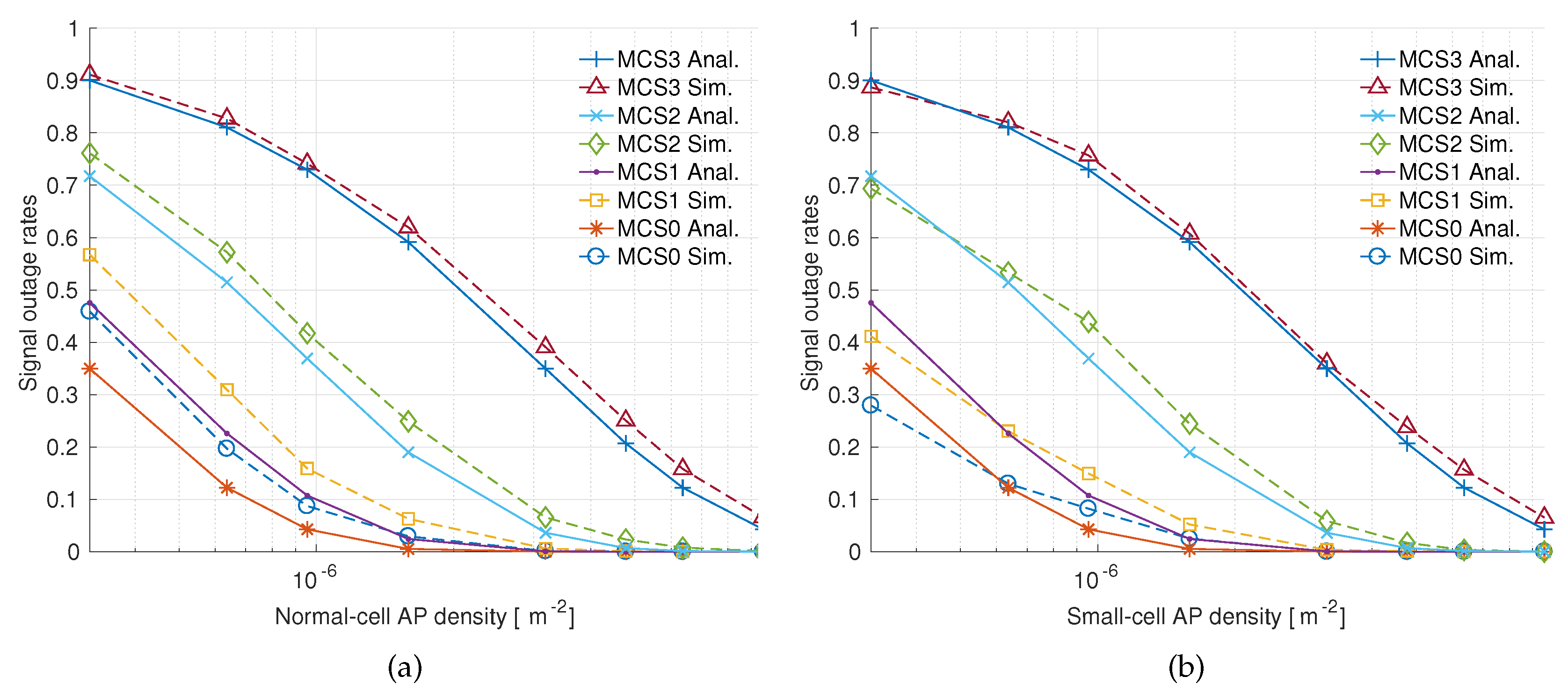 Sustainability 10 01483 g007 Sustainability 10 01483 g007