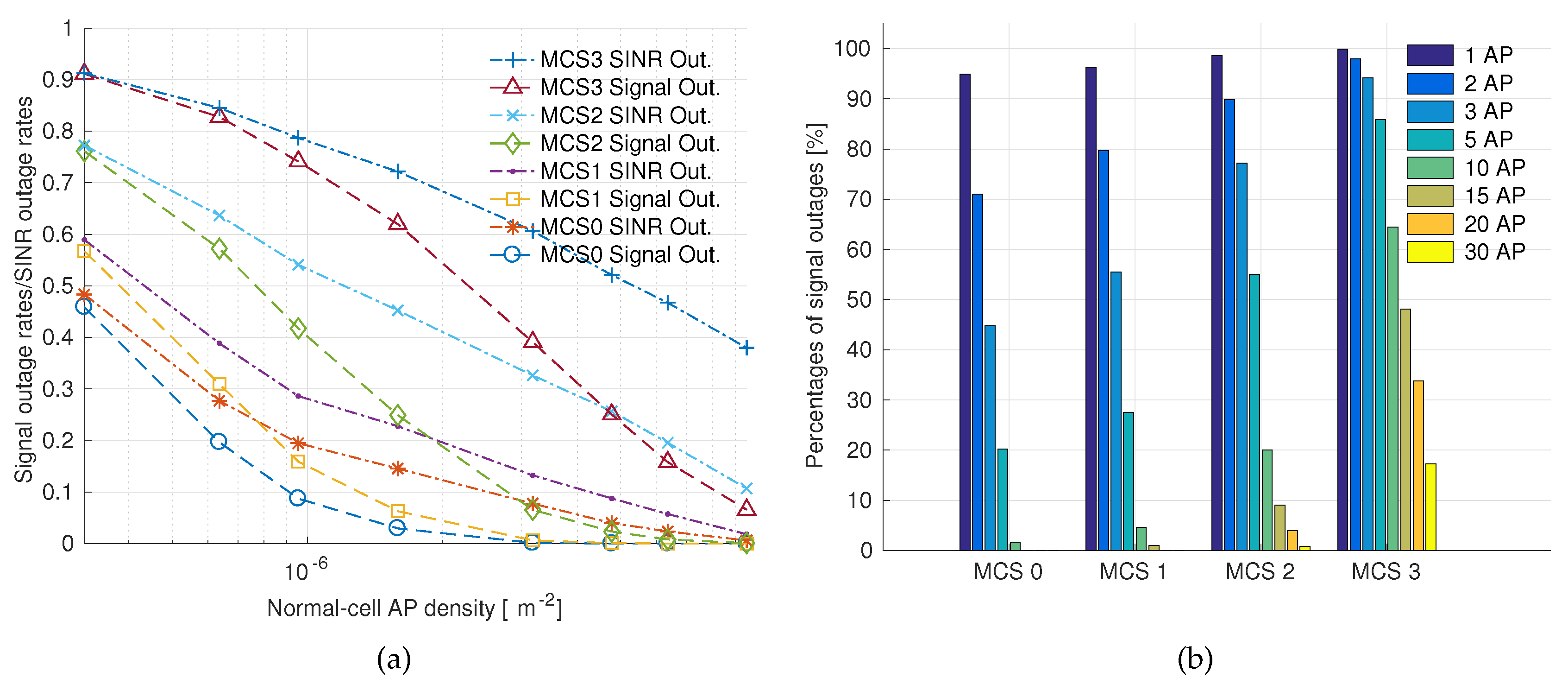Sustainability 10 01483 g009 Sustainability 10 01483 g009