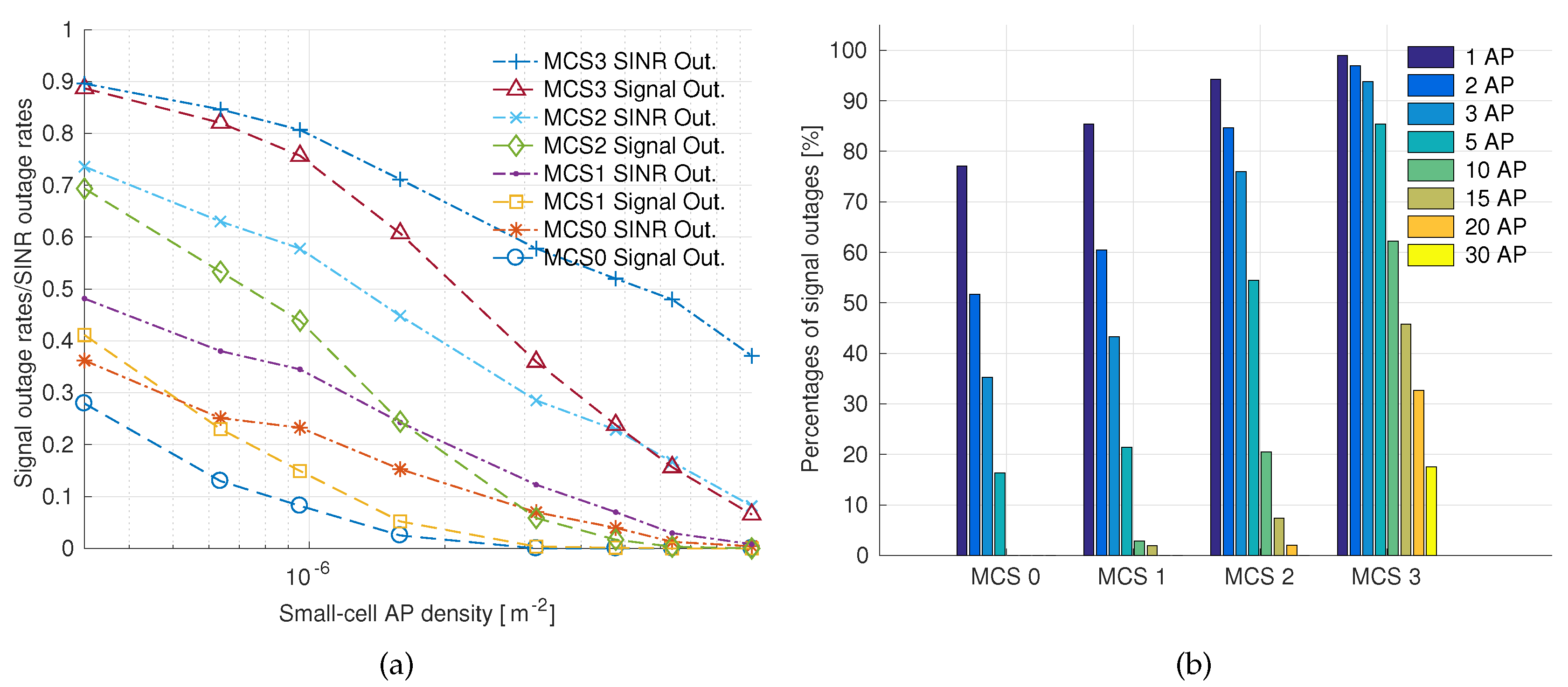 Sustainability 10 01483 g010 Sustainability 10 01483 g010
