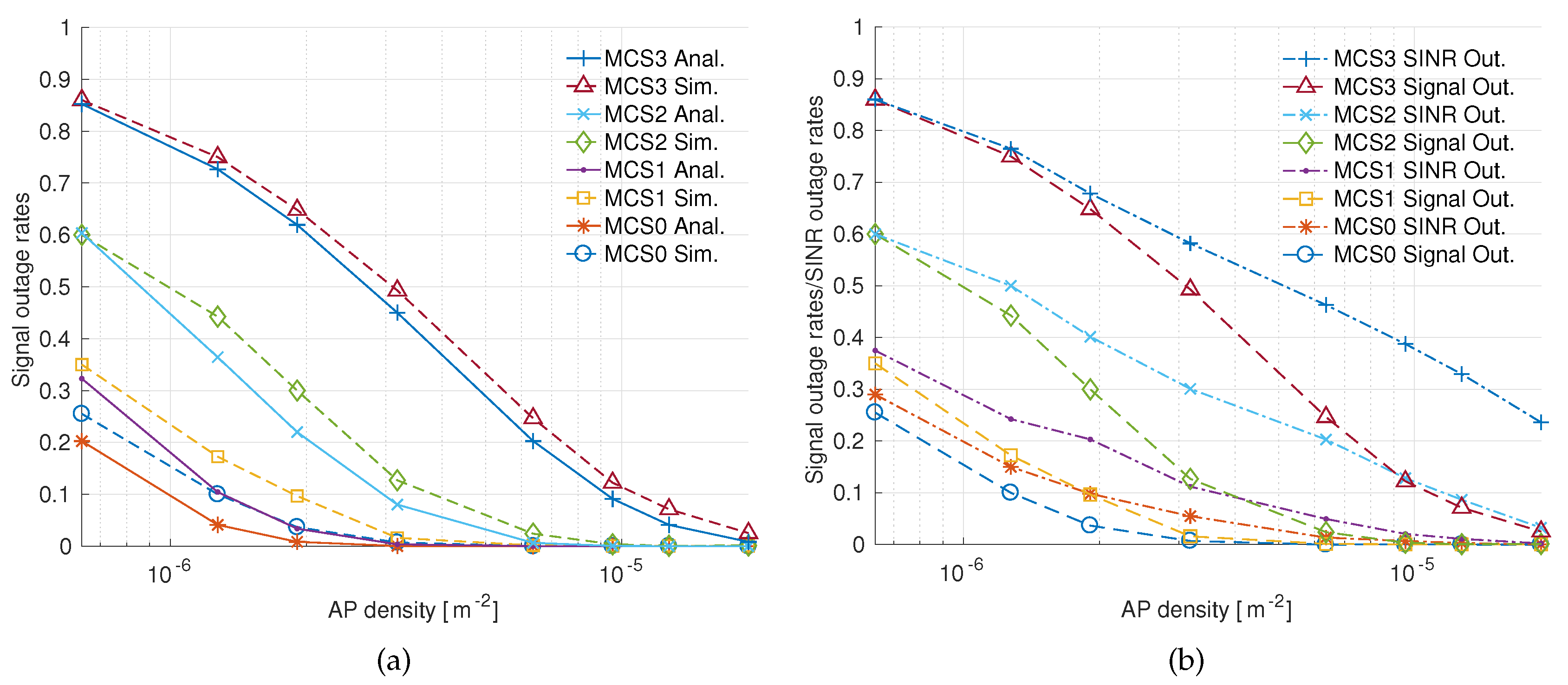Sustainability 10 01483 g012 Sustainability 10 01483 g012