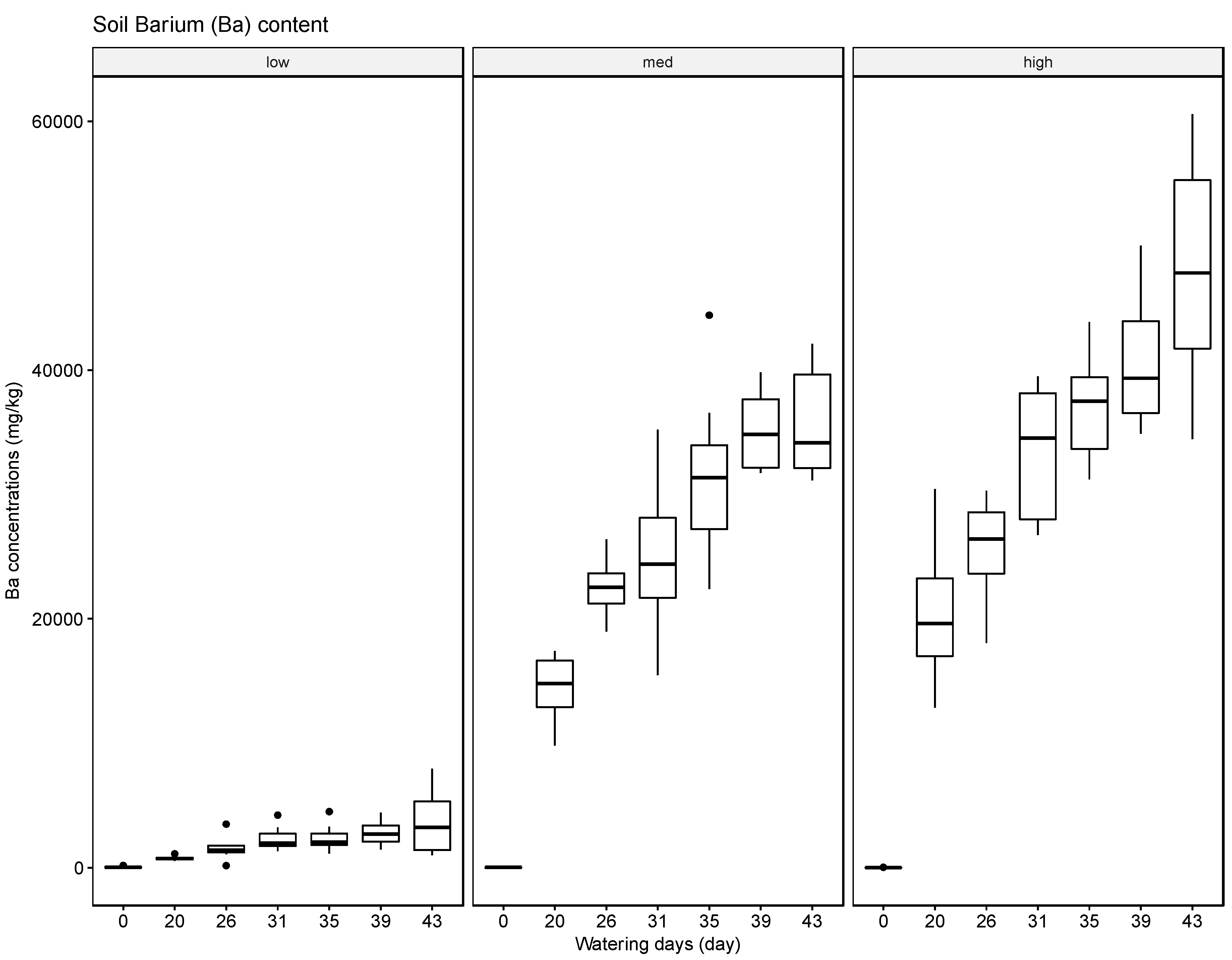 Sustainability 10 01493 g001